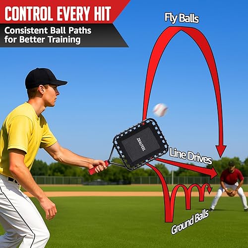 Miniatura 3 de Raqueta de béisbol para pelotas de mosca, raqueta Fungo de 19 onzas, entrenamiento de béisbolsoftbol, bate científico ponderado con peso ergonómico