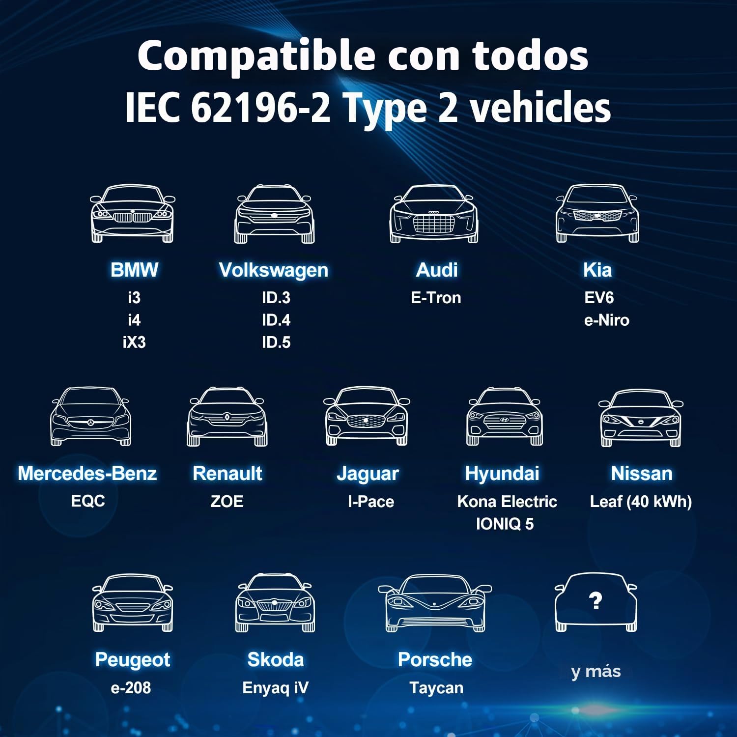 J&D Cable de carga tipo 2, modo 3 / 32 A / 22 kW / 3 fases / 5 metros, modo 3 tipo 2 EV cable de carga para coche eléctrico con bolsa de transporte compatible con modelos S/3/X/Y e-Golf ID.3 i3/i8
