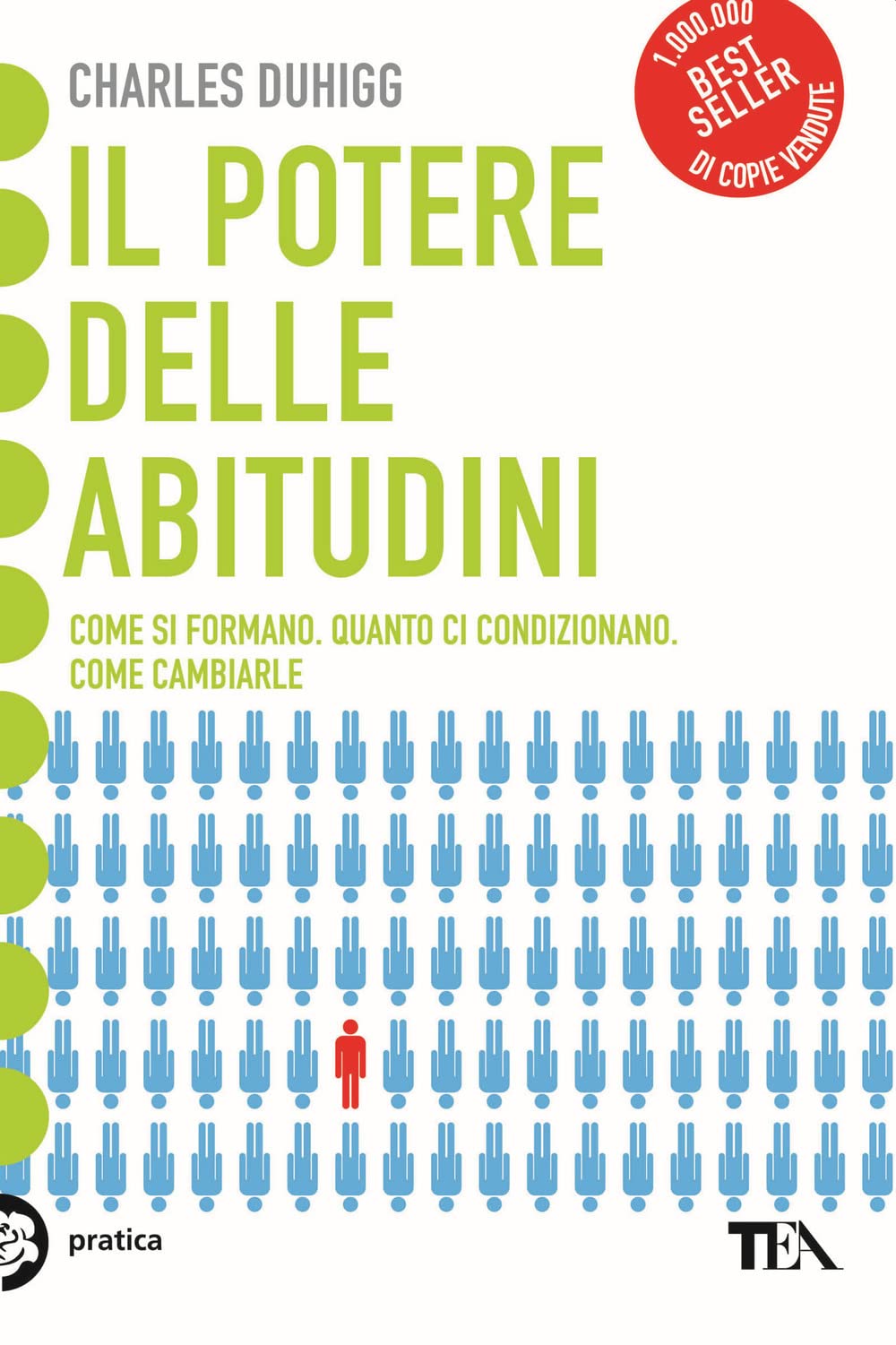 Copertina di Il potere delle abitudini