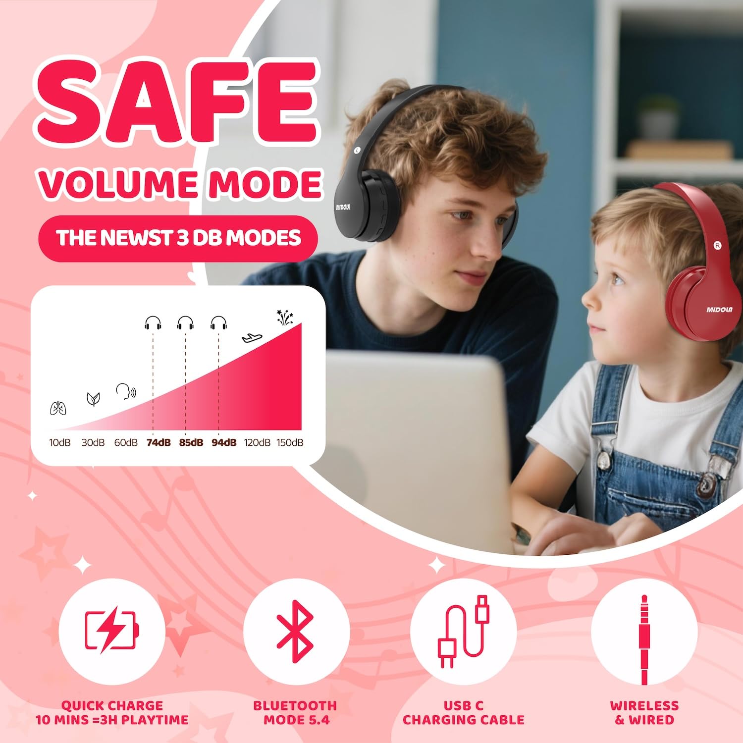 Buy MIDOLA Kids Headphones Bluetooth Wireless 60H Play Time