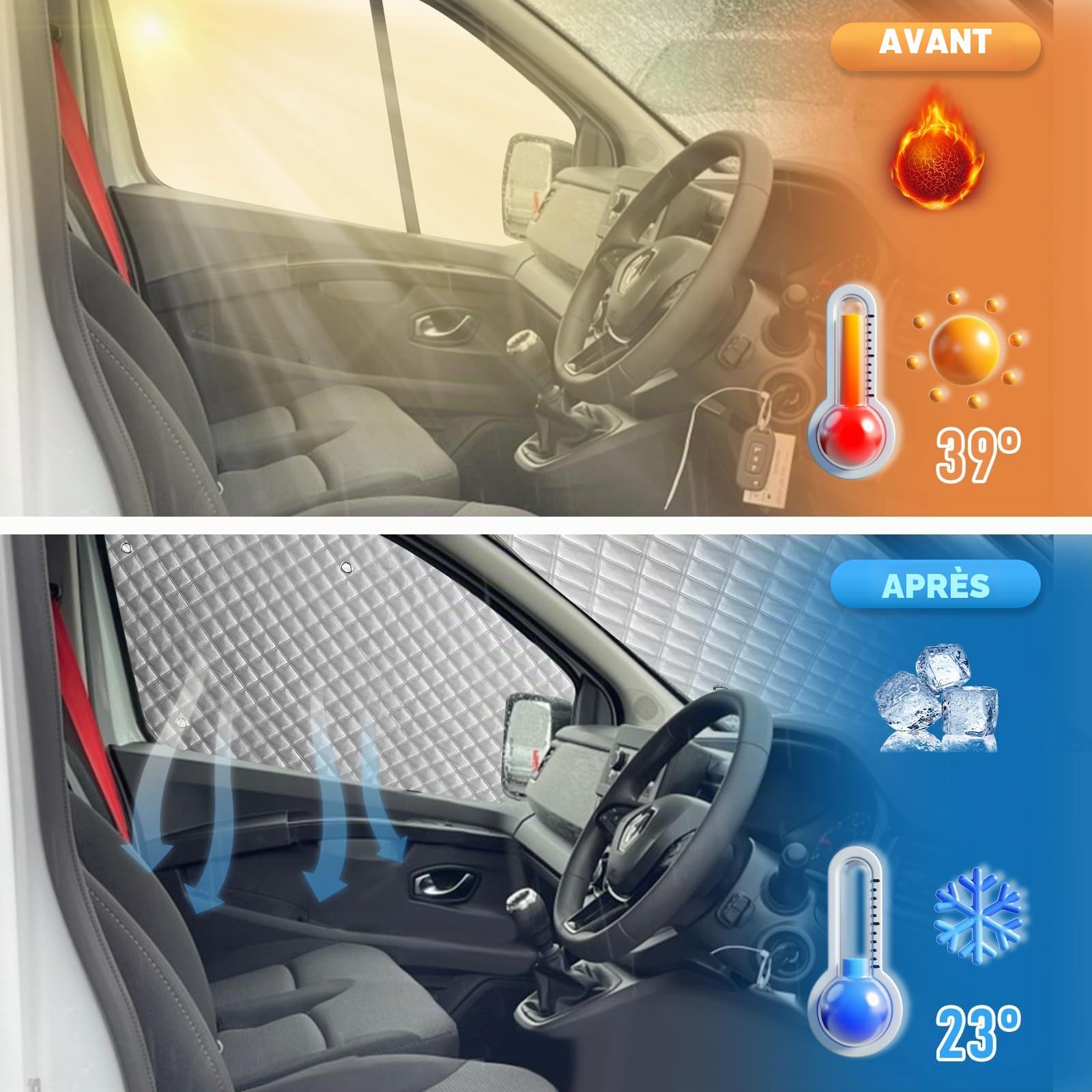 Kit de 3 stores thermiques luxueux pliants pour Renault Trafic 2015-2024 - Protection solaire d’été anti-UV et écran d’isolation d’hiver pour Vivaro NV300