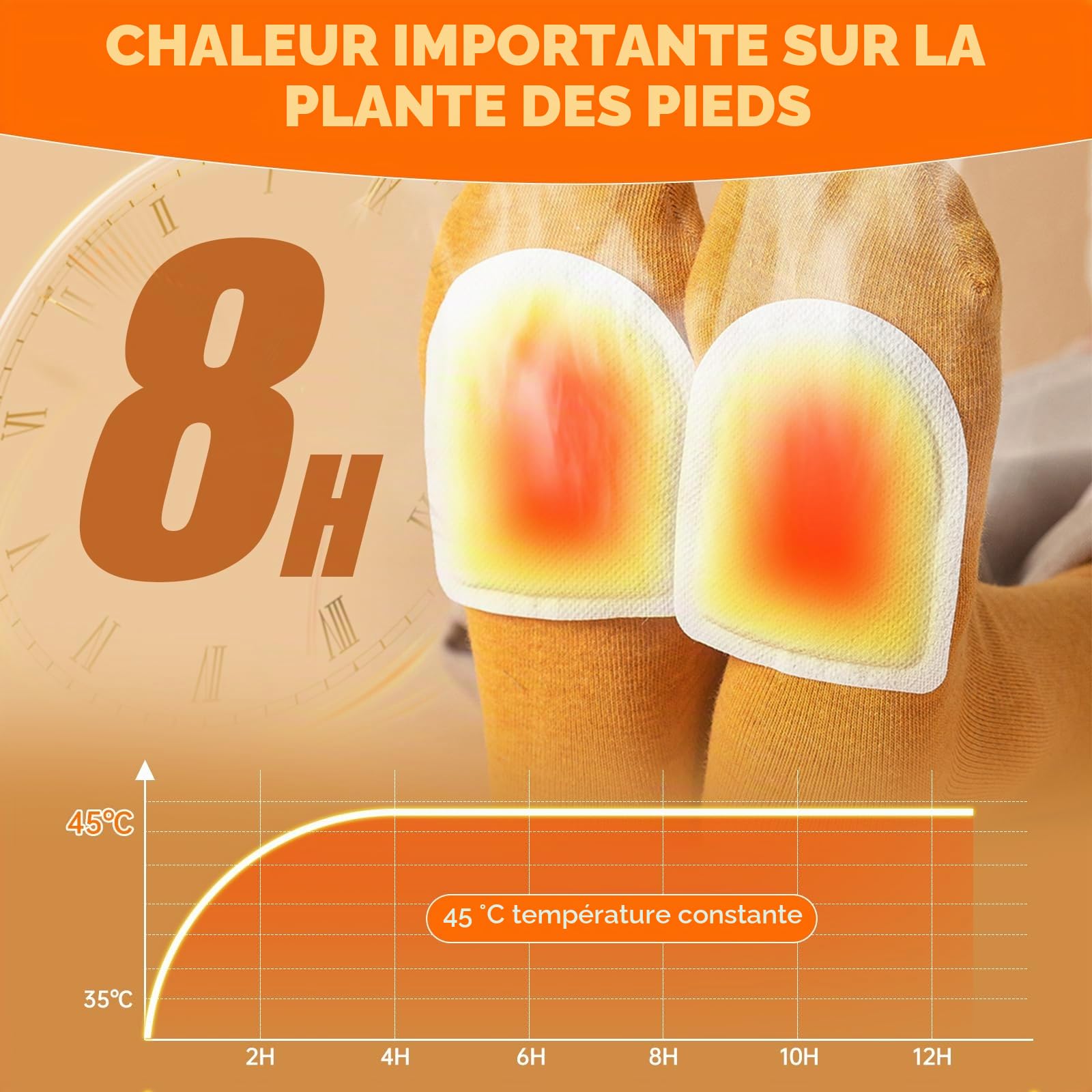 Semelle Chauffante, 10 Paires Chaufferette Pieds, 8 Heures de Chaleur Chauffe Pieds, Chaufferette Pied Extra Chaud, Chauffe-Pieds Prêt à l'emploi, Semelles Chauffantes