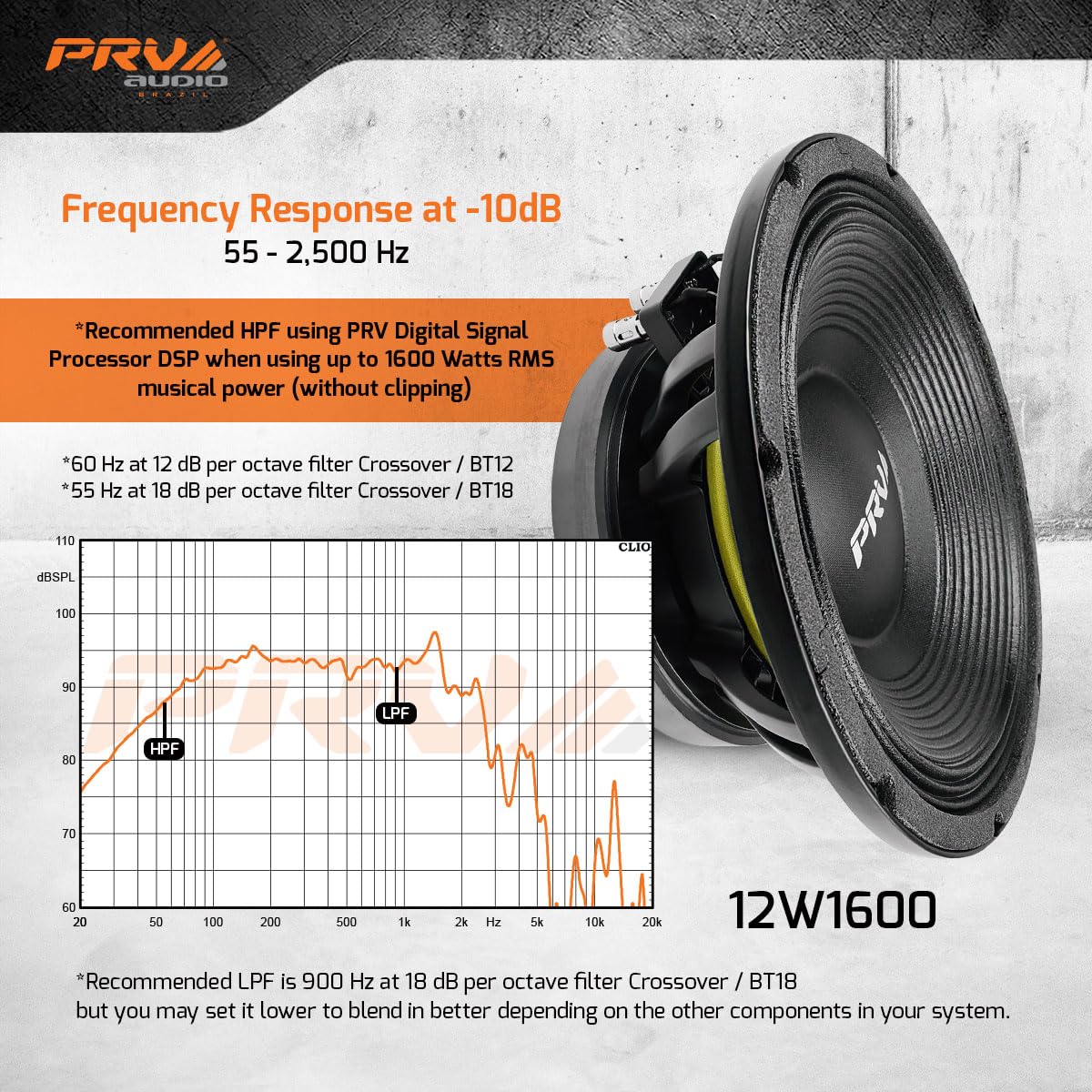 Amazon | PRV AUDIO 12インチウーファー12W1600、1600ワットRMS、4 