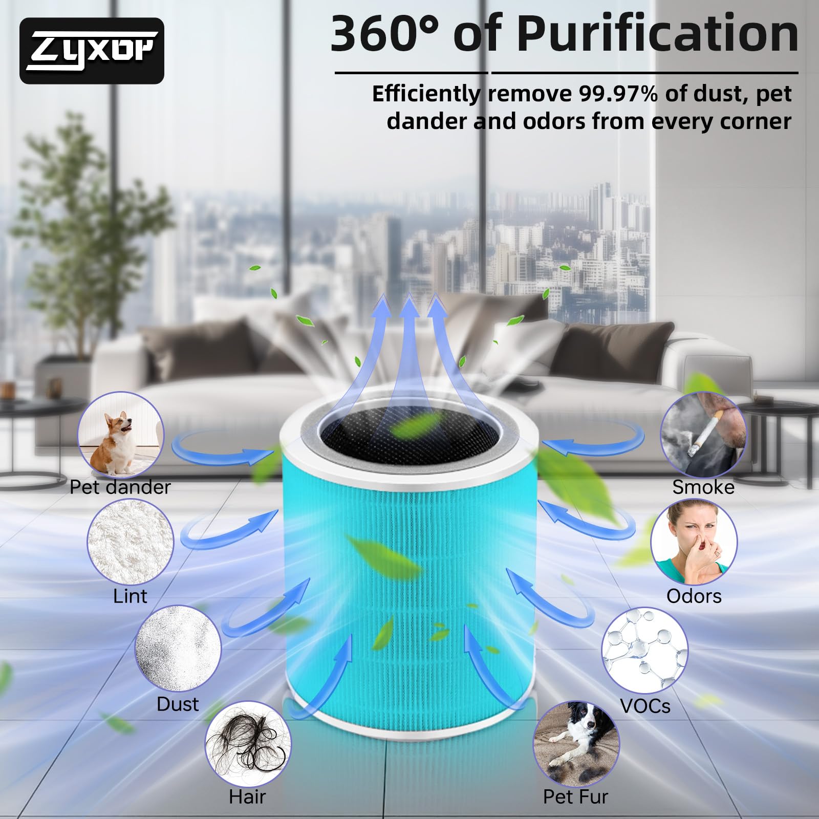 Core 400S - Filtro de repuesto para removedor de humo compatible con LEVOIT Core 400S y Core 400S-P, prefiltro de carbón activado 3 en 1 H13 True HEPA, Core400S-RF-SR (LRF-C401-BUS), 1 paquete, azul