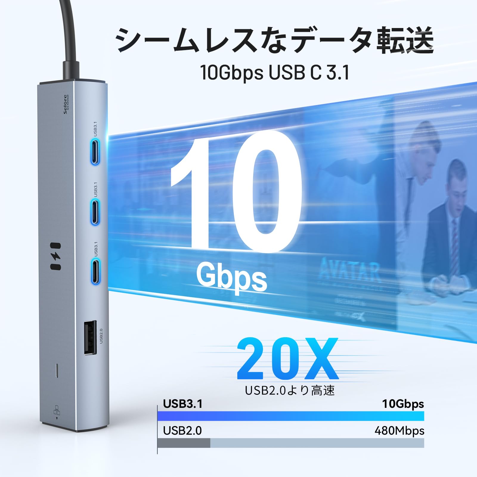 Amazon | Selore USB C ハブ7 in 1 ドッキングステーション【USB C