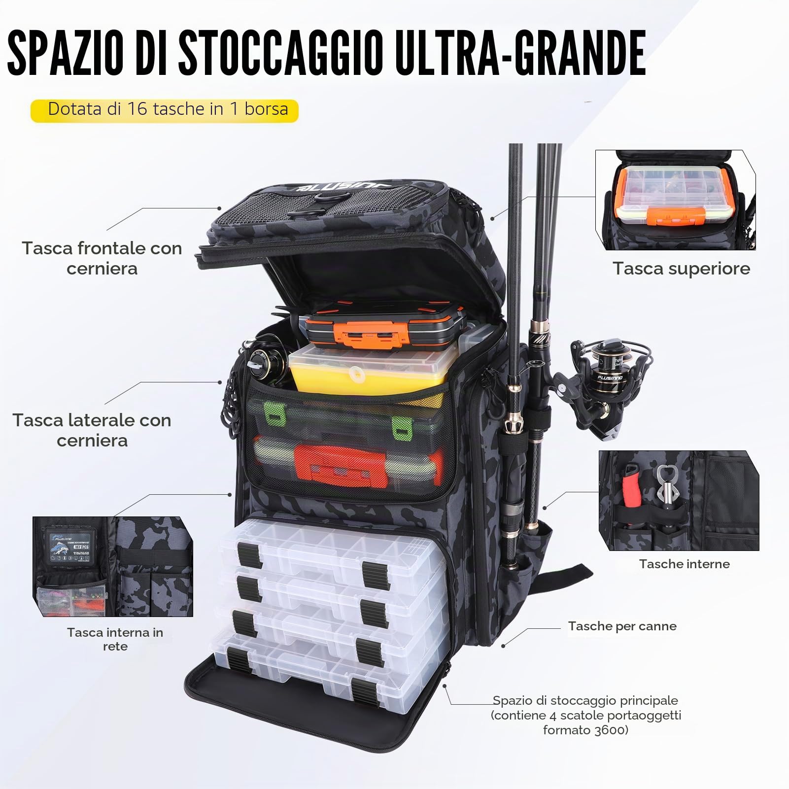 PLUSINNO Fishing Backpack With Tackle Boxes zaino da pesca con scatole per attrezzatura Unisex - Adulto