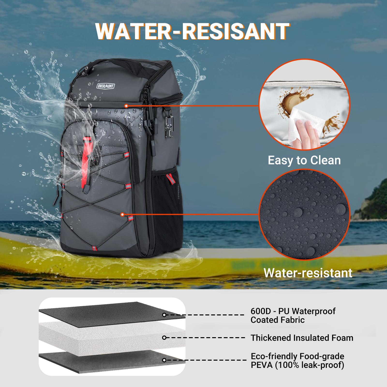 Grote Geïsoleerde Koelrugzak 30 Liter Lekvrije Lunchtas Voor Heren En Dames Met Flesopener Ideaal Voor Outdoor Activiteiten