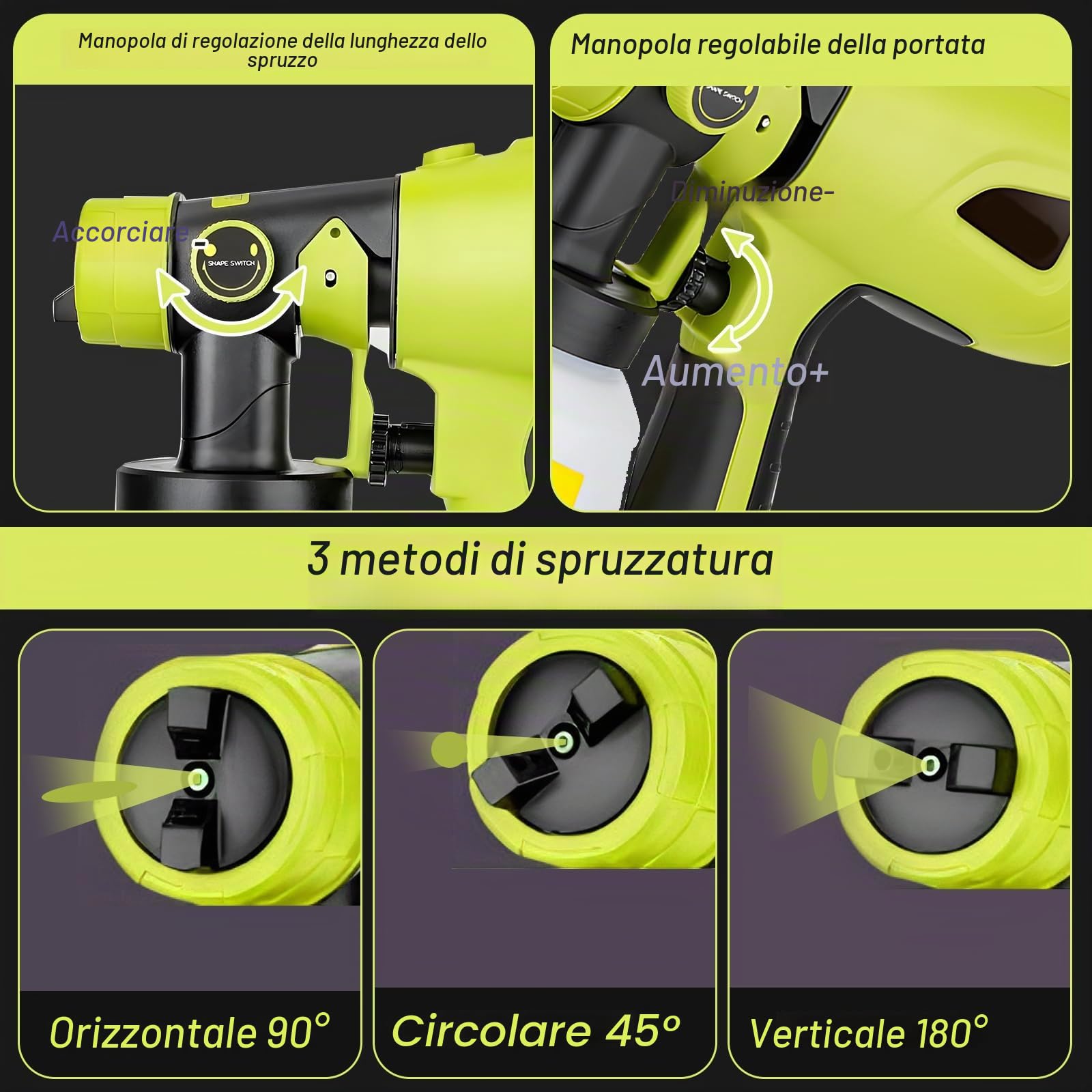 Spruzzatore di vernice senza fili per Ryobi 18 V, pistola a spruzzo elettrica HVLP portatile con 4 ugelli, contenitore da 1000 ml per pareti, recinzioni, casa fai da te pittura domestica