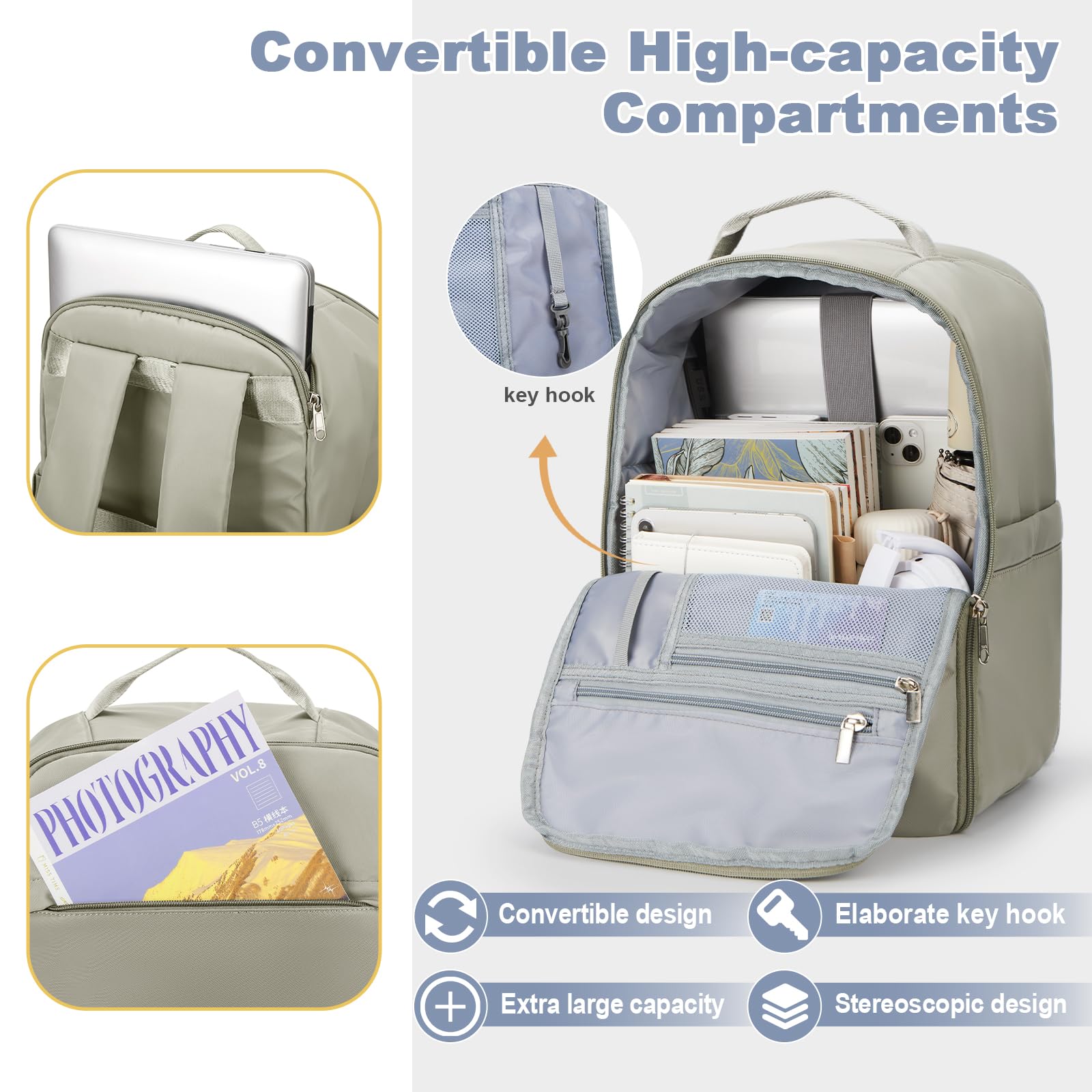 SZLX Borse da Viaggio 45x36x20 Zaino Easyjet Donna Zaino Ryanair 40x20x25 Bagaglio a Mano Zaino impermeabile uomo trekking, Borsa da Viaggio Cabina aereo Zaino per Laptop con Porta di ricarica USB