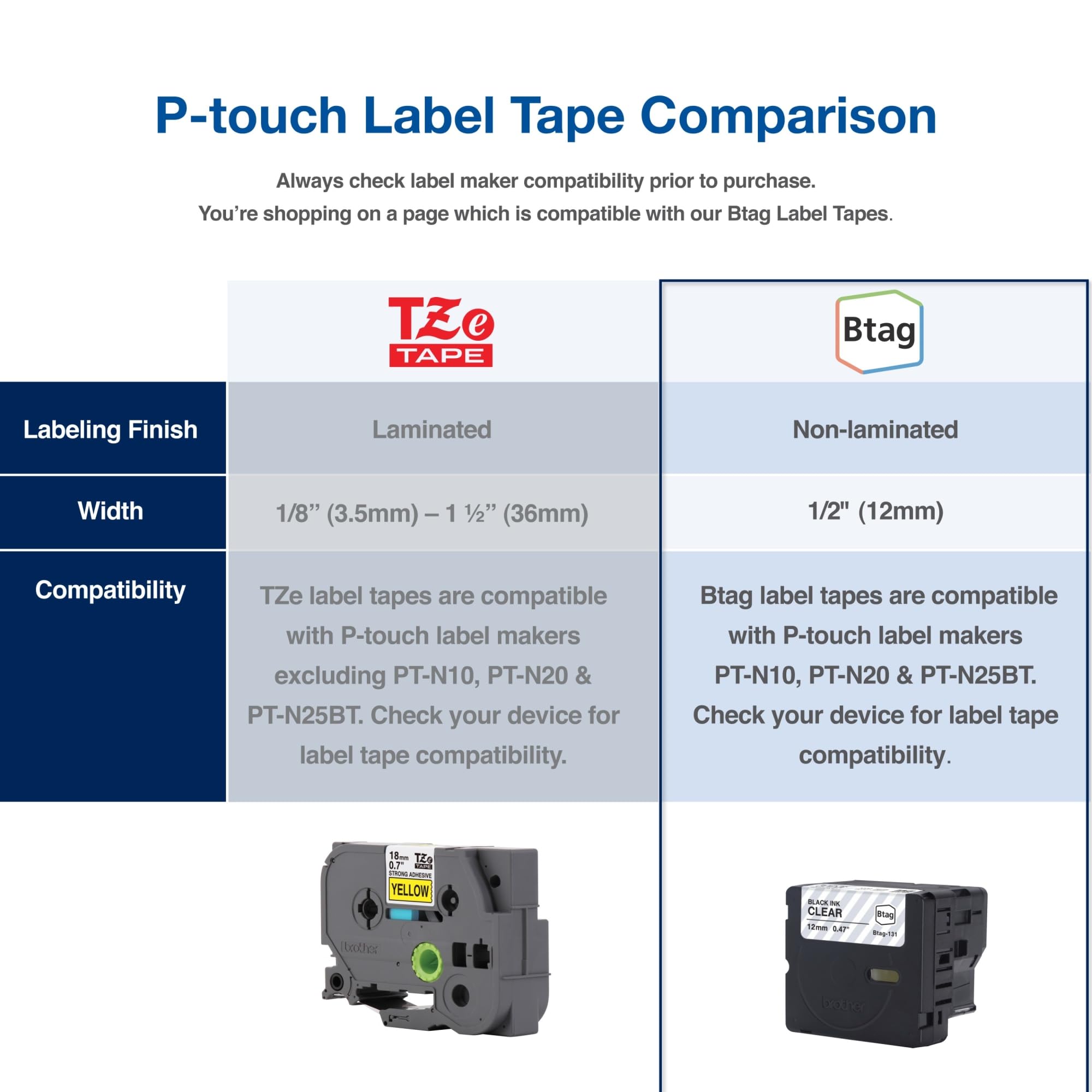 Brother P-Touch PT-N20 Personal Desktop Label Maker, Portable Brother P-Touch PT-N20 Personal Desktop Label Maker, Portable
