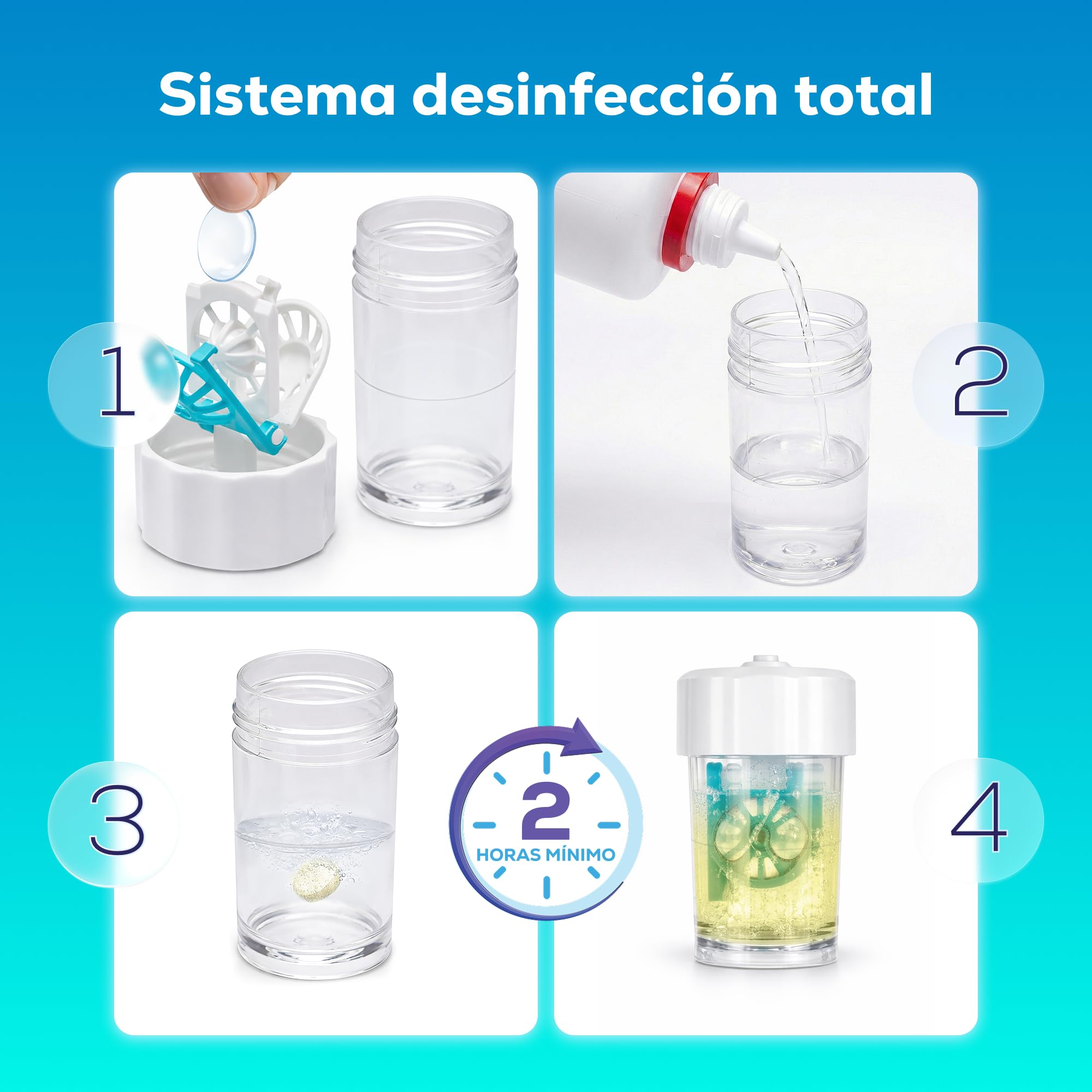 Líquido Lentillas con Peróxido de Hidrógeno Pack 2 x 350 ml para todo tipo de Lentes de Contacto sin Conservantes, Ojos Secos y Sensibles + 90 Comprimidos y Estuche Portalentes | EYE DISCOVER