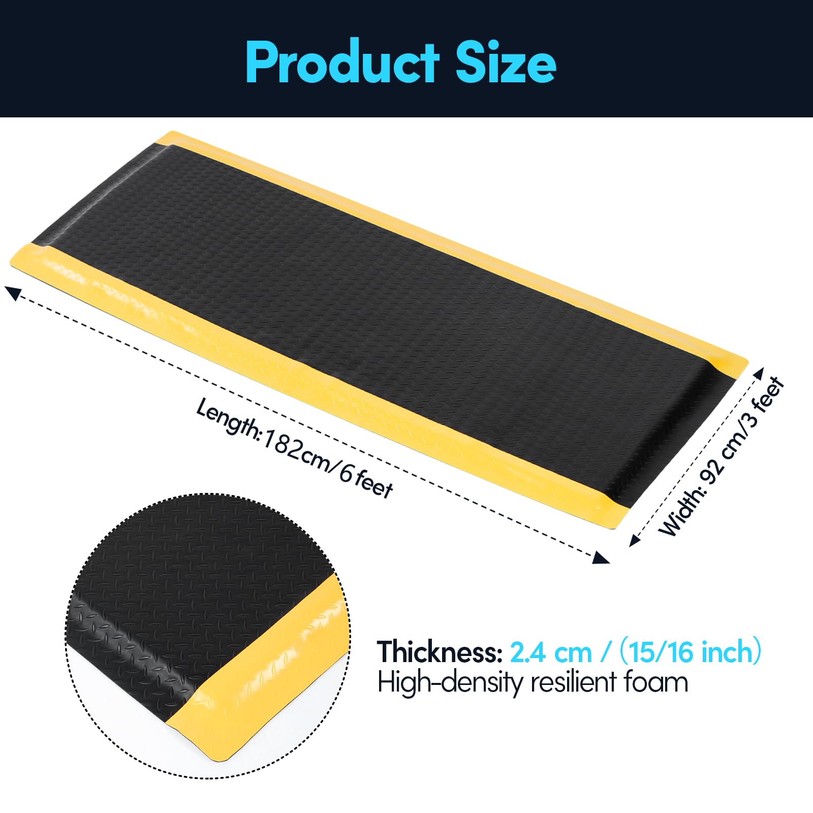 Anti Fatigue Mat 3x6 Ft 15/16" Thick Soft Sponge Ergonomic Mat — Amazon image 3