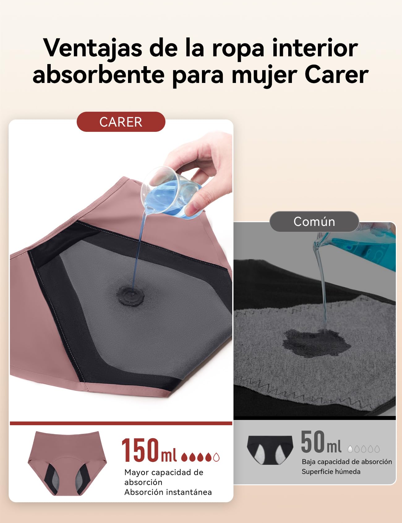Carer Pack de 3 Braguitas de Incontinencia para Mujer, Ropa Interior Menstrual Flujo Abundante Reutilizable con Almohadilla de 150 ml para Incontinencia Moderada y Uso Nocturno Menstruación