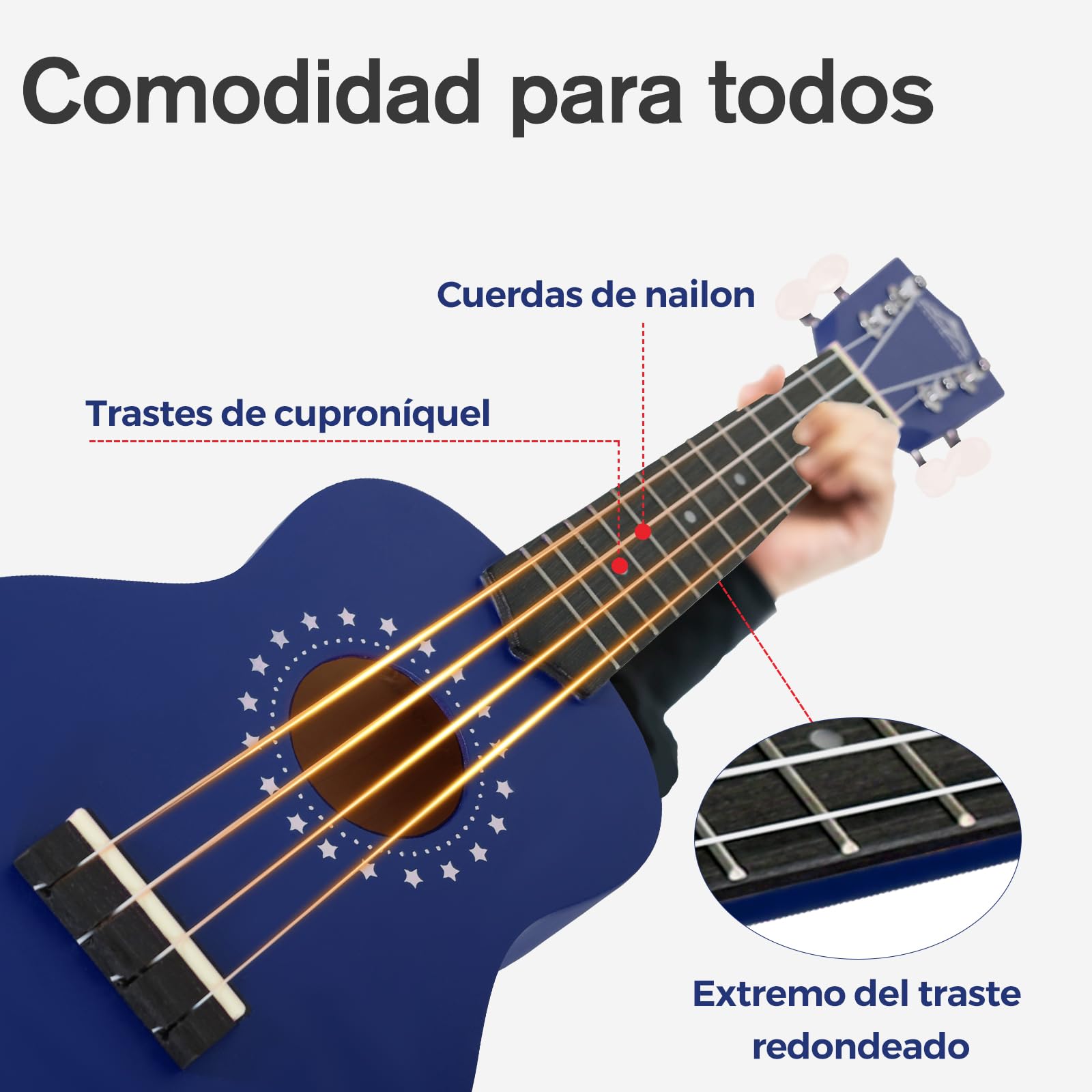 EASTROCK Ukelele Soprano de 21 Pulgadas, Kit de Ukulele para Principiantes con Bolsa, Cuerda, Manual de Instrucciones (Azul Marino)