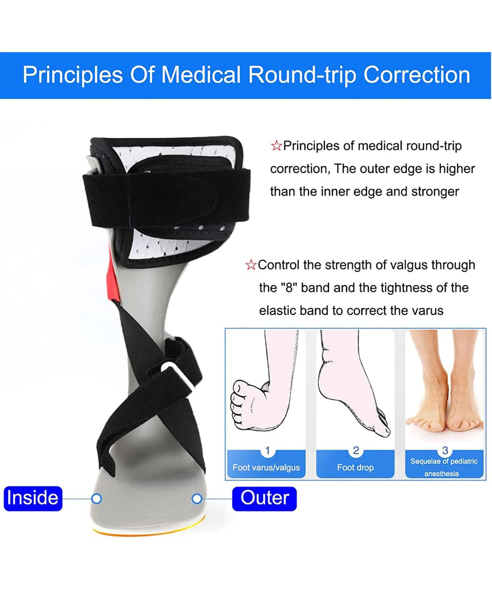 Ortesis de caída del pie Inmovilizador para dormir Estabilizador Tobillo Soporte para el pie Férula Equipo de entrenamiento de rehabilitación para accidente cerebrovascular, Derecha, M (Dere