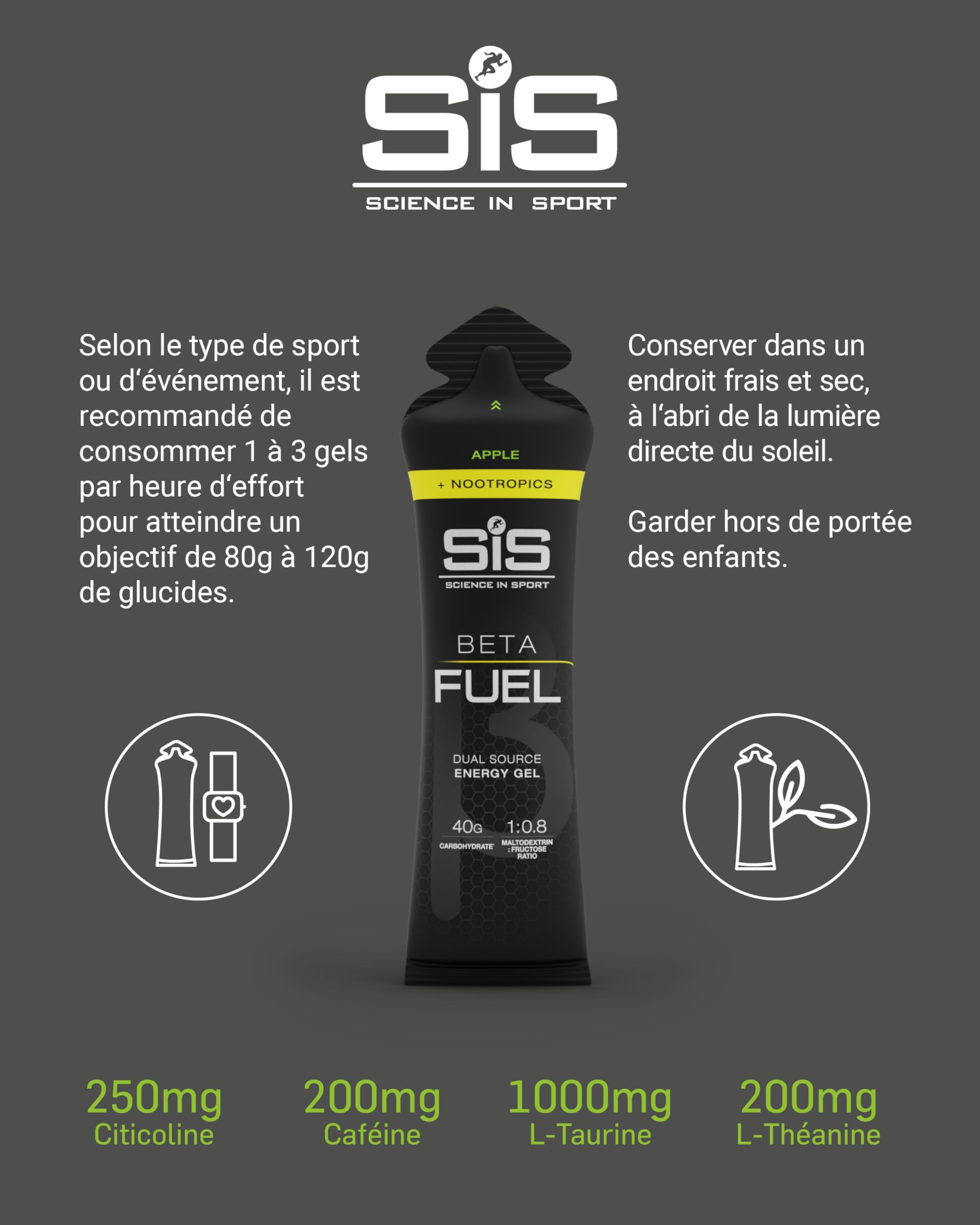 Science in Sport BETA Fuel + Nootropics Manzana 30x60ml – Energy formula rico en carbohidratos con 40g de hidratos de carbono para deportes de resistencia