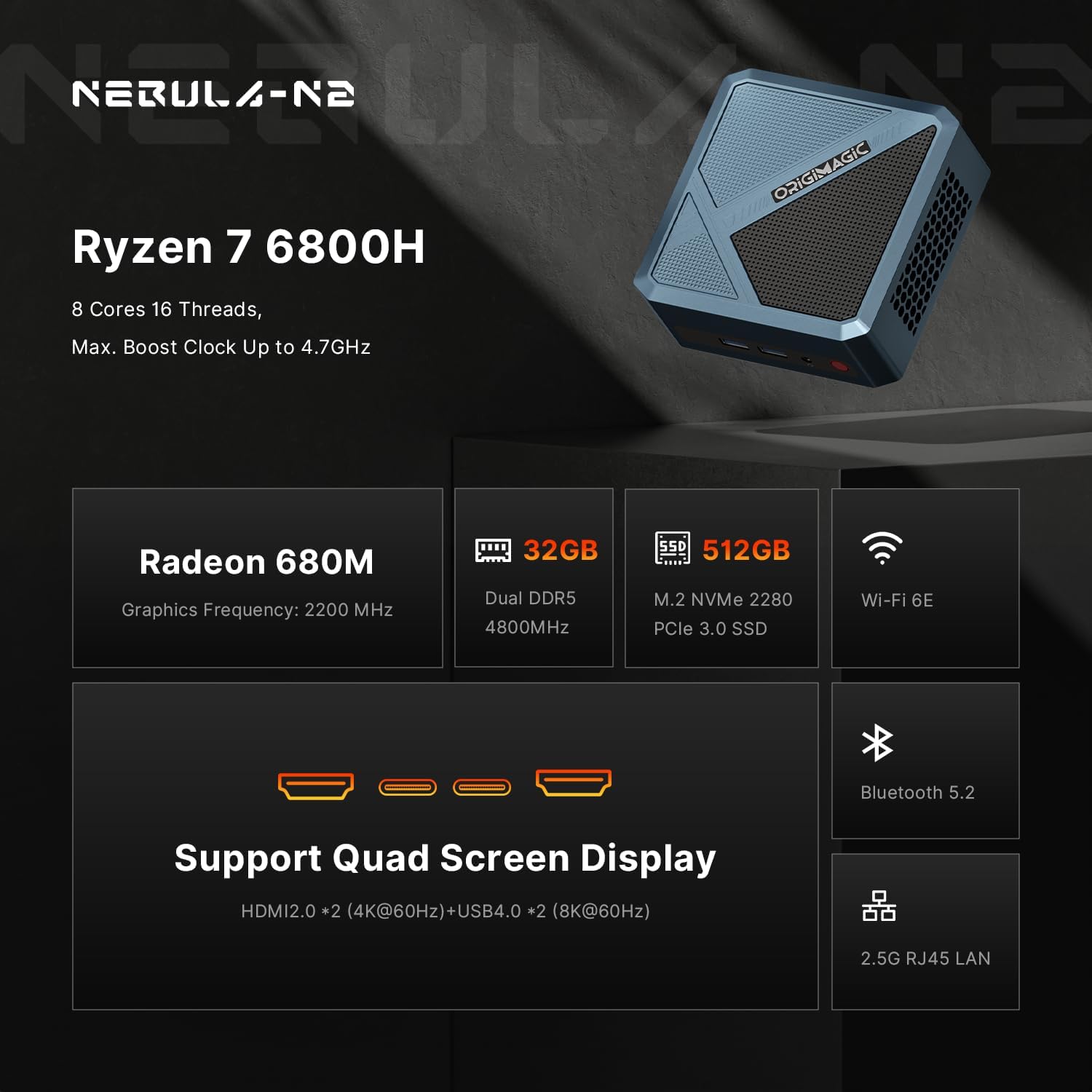 N2 Pro 8K USB 4 Mini PC Ryzen 7 6800H, 32GB DDR5 RAM 512GB NVMe SSD Gaming Mini PC, Quad Display, Wi-Fi 6E, USB 3.2, BT 5.2 - Image 2