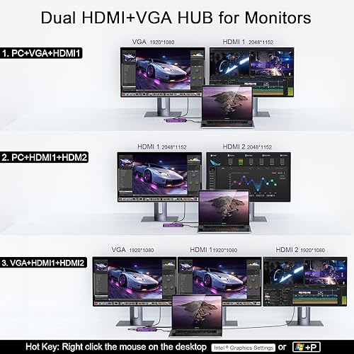 Miniatura 4 de Estación de acoplamiento USB GIQ USB C HUB USB 3.0 a HDMI dual Adaptador VGA de triple pantalla USB C Estación de acoplamiento para portátil Monitor
