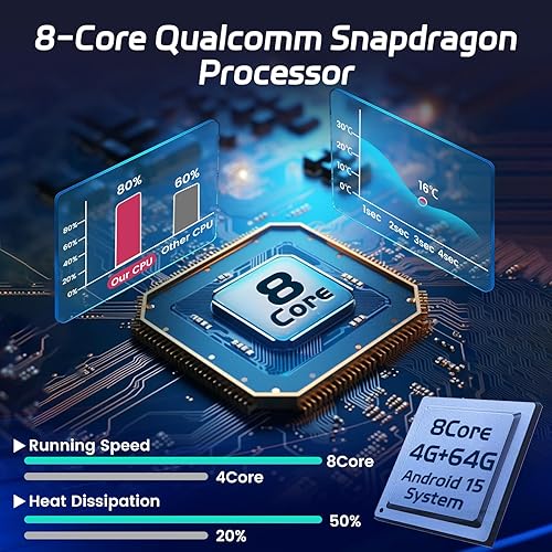 Vista 26 de NHOPEEW Radio Carplay Android para Porsche Cayenne 2003-2010 compatible con Carplay inalámbrico y Android Auto, pantalla táctil de 9 pulgadas