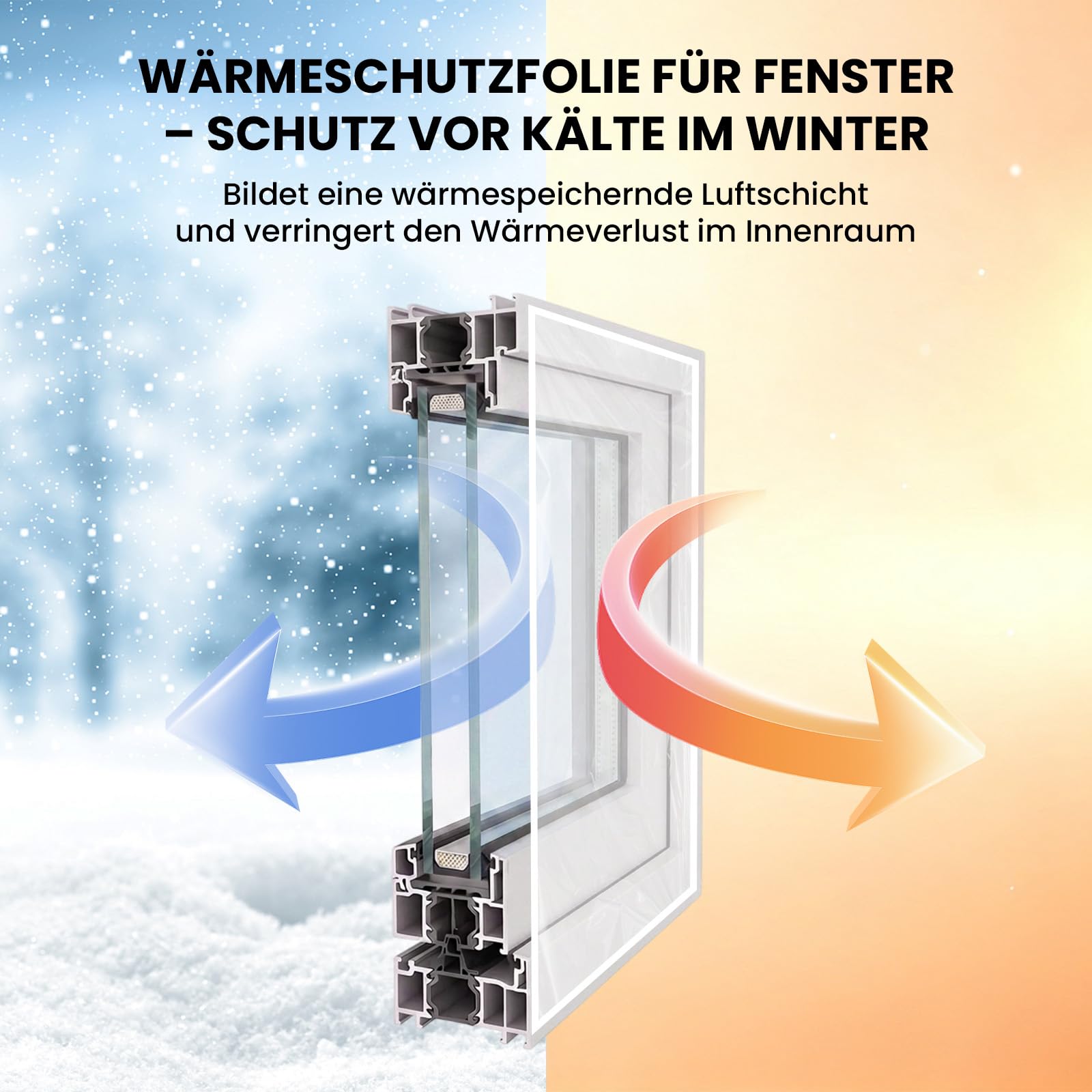 Thermo Cover Fenster Isolierfolie 2x11m – Fensterisolierfolie mit 2 Rollen Thermoklebeband (1.5cm x 13m) – Transparente Wärmedämmfolie gegen Kälte, Zugluft & Kondenswasser – Selbstschneidend - Image 2