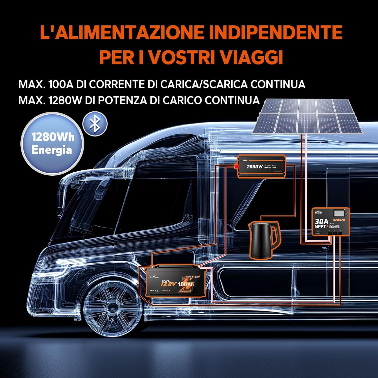 LiTime Batteria Litio 12V 100Ah H190 con 20A Caricabatterie per Camper, RV