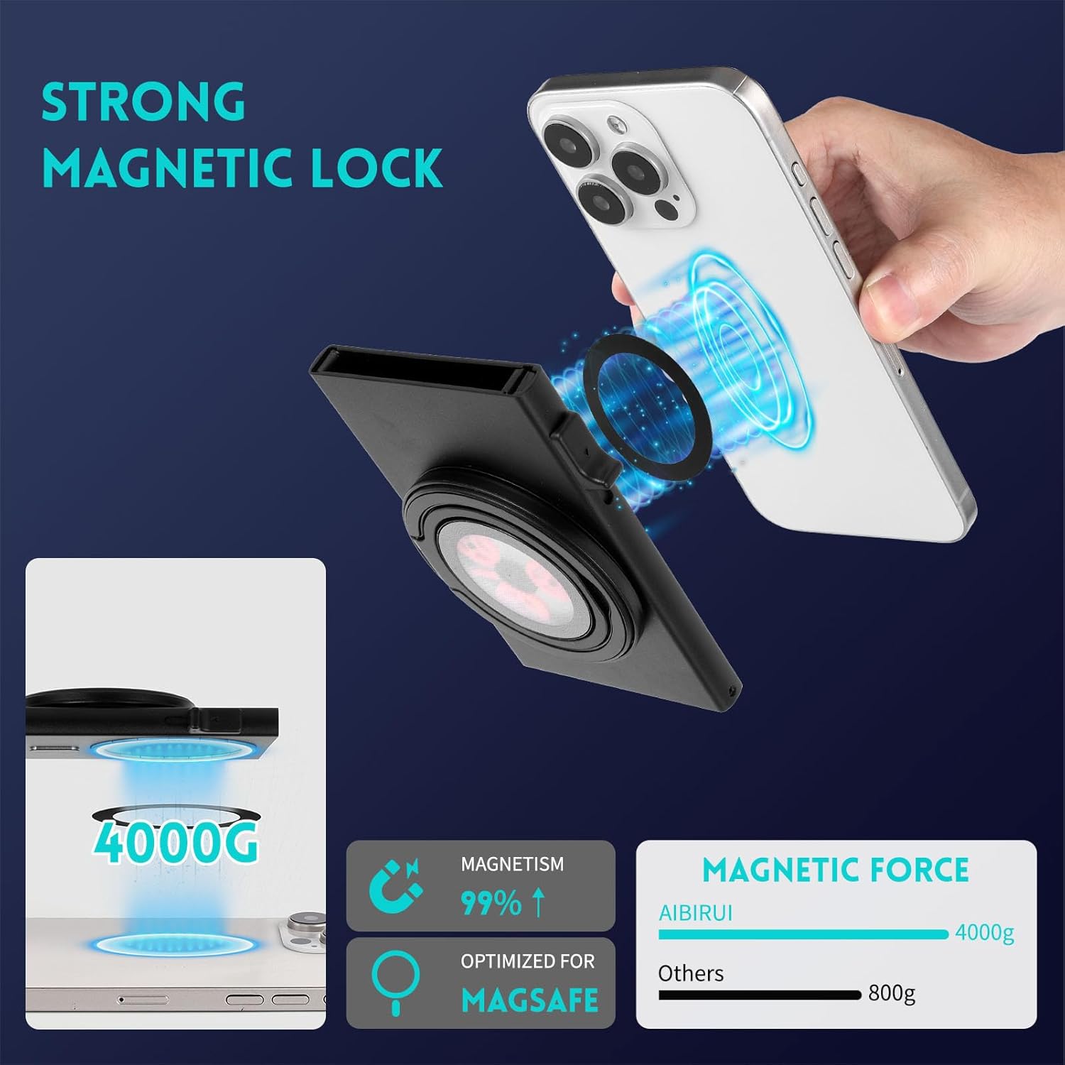 Magnetic Wallet with Stand,Ridge Wallets for Men, Magnetic Wallet for iPhone 17/16/15/14/13 Pro Max,Slim Card Holder with Stand,Pop Up Wallet for Men