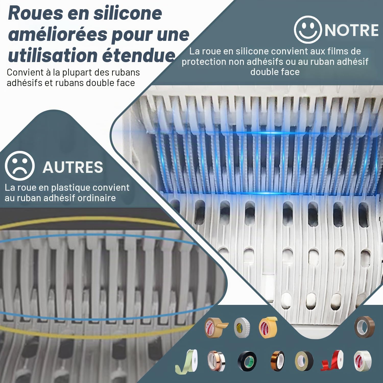 Distributeur automatique de ruban, machine de découpe de ruban améliorée avec manuel et automatique, machine de découpe de ruban électrique, distributeur de ruban d'emballage, découpe de 6 à 60 mm de
