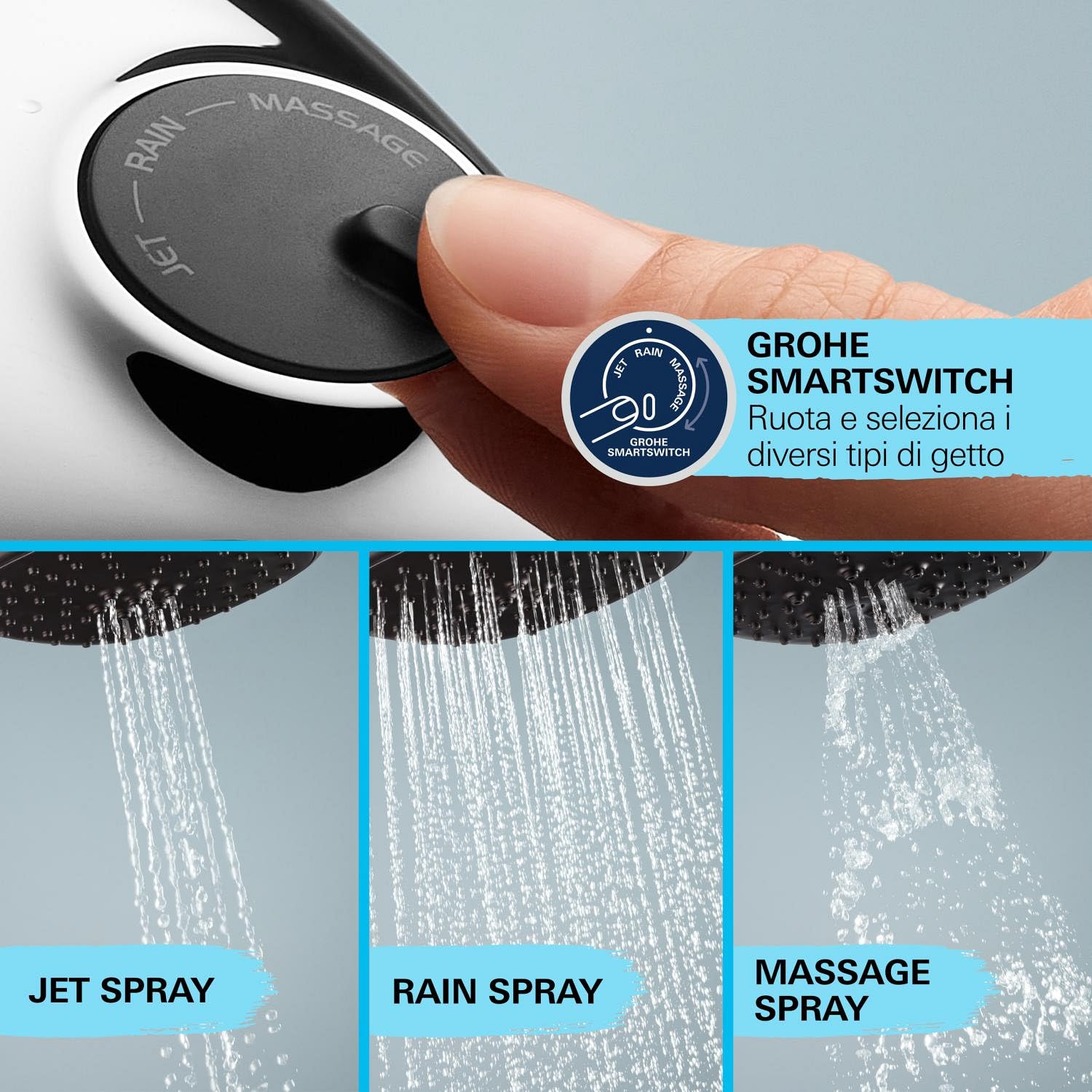 GROHE Vitalio Comfort 110 Manopola Doccino Doccia (3 getti Rain Jet Massage, DreamSpray, SpeedClean anticalcare, 110 mm), Cromo, 26092001