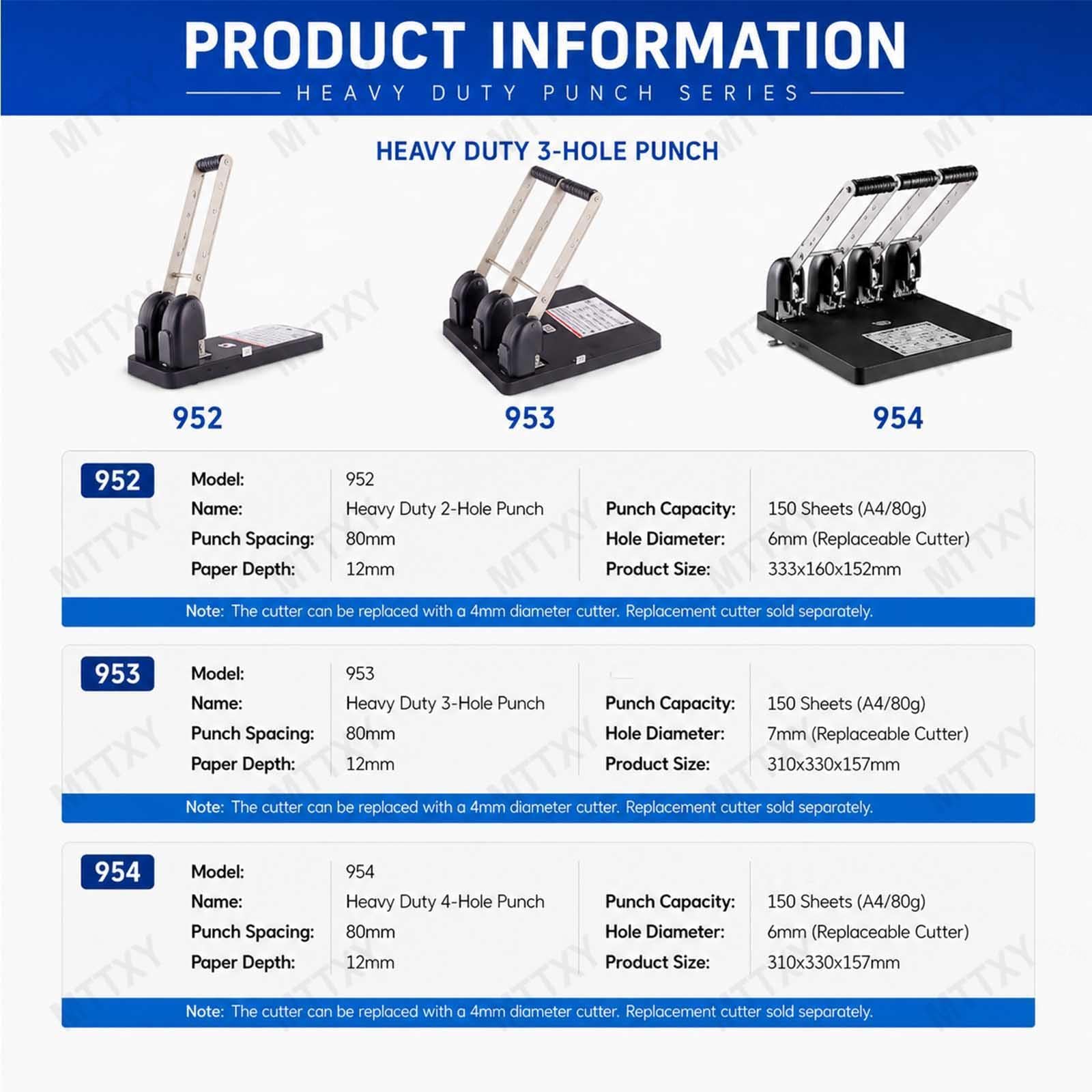 Perforatore Professionale 150 Fogli, Perforatrice 2 Fori 3 Fori 4 Fori in Metallo, Alta Capacità con Punzoni Sostituibili per Ufficio Archivio Documenti,3-Hole