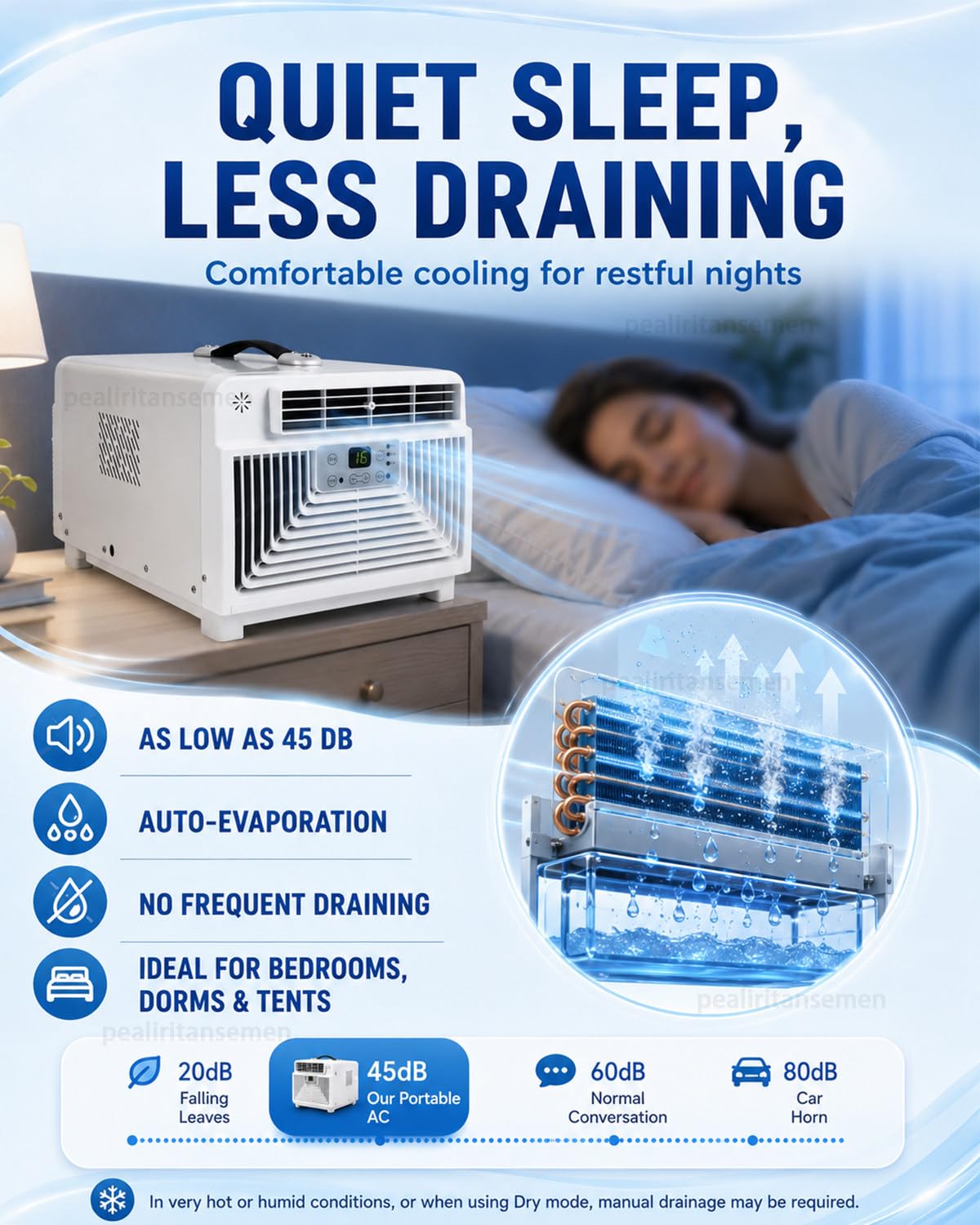 Klimatyzator Mobilny 3400 BTU, Kompaktowe Urządzenie 3 W 1 Z 3 Trybami I Mocą Znamionową Tylko 300 W, Pilot Zdalnego Sterowania I Timer 1–12 Godzin, Do Akademika, Namiotu I Kampera