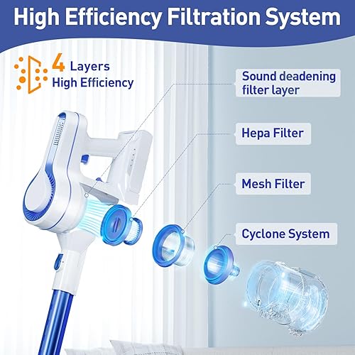 Miniatura 5 de EICOBOT Aspiradora inalámbrica, potente succión de 23 Kpa, aspiradora ligera con batería desmontable de hasta 35 minutos de tiempo de