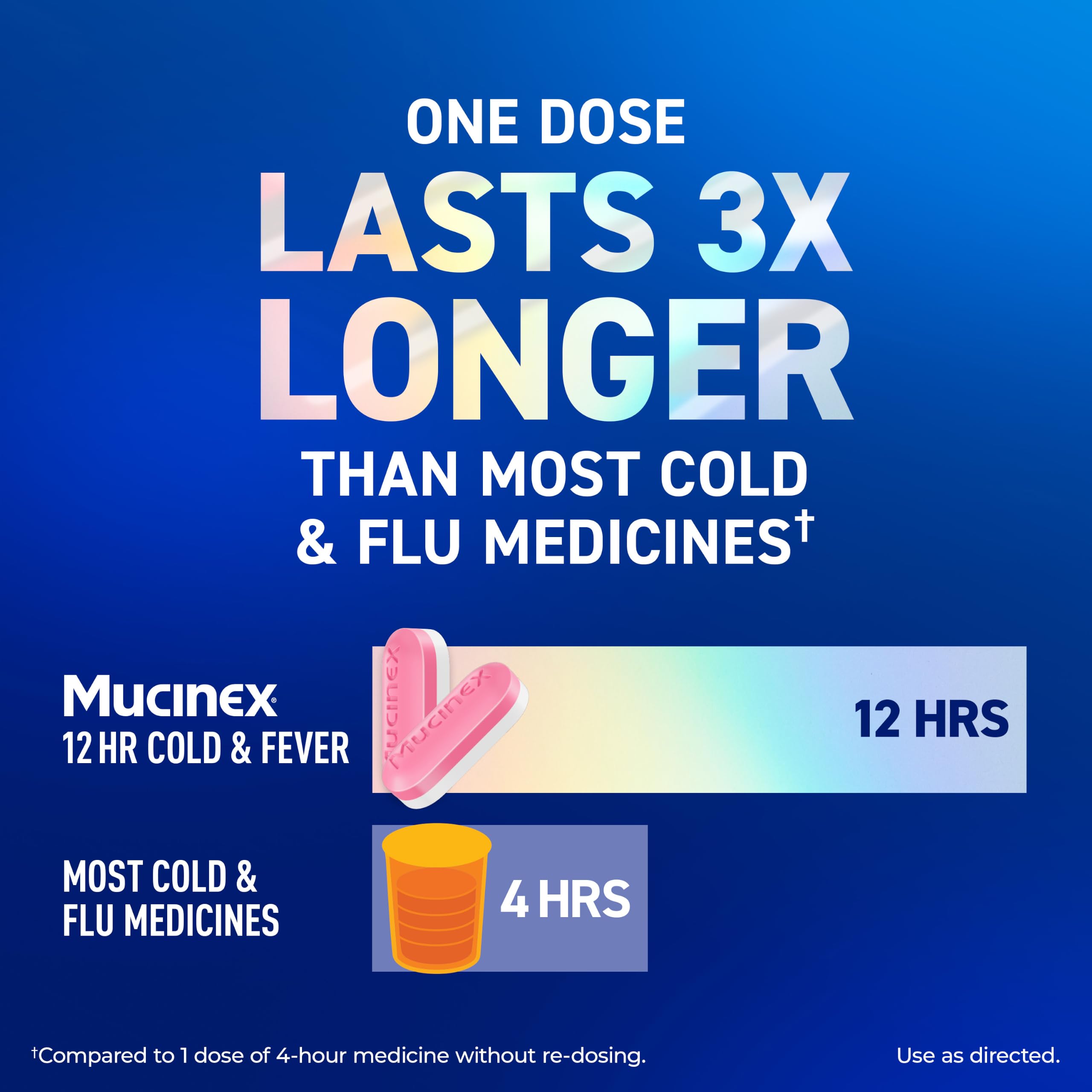 Mucinex 12Hr Cold and Flu Medicine for Adults, All Day Relief, 16 Tablets — Amazon image 5