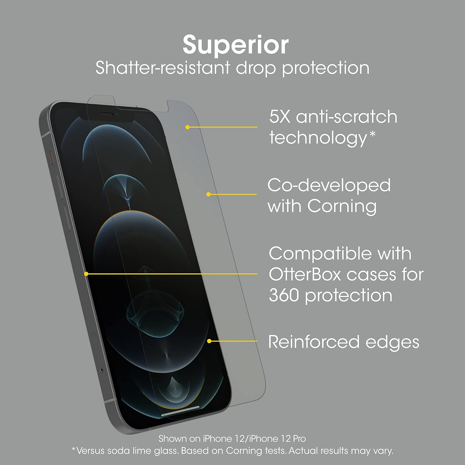 OtterBox AMPLIFY GLASS SERIES Screen Protector for iPhone 13 mini (ONLY) - CLEAR - Image 5