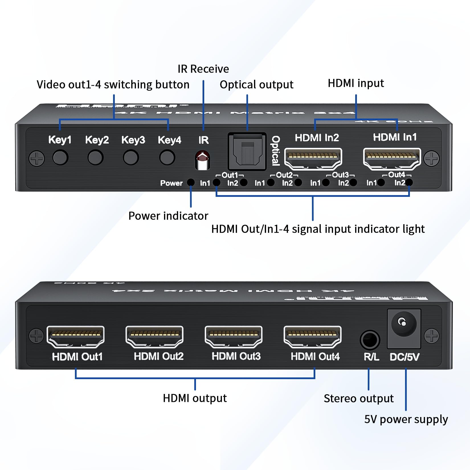 Interruttore a matrice HDMI 4K 2x4, 2 in 4 Out Matrix HDMI 2.0 Video Switcher Splitter, uscita audio ottica e 3,5 mm, supporto 4K 60Hz HDR HDCP2.2, 18 Gbps, con telecomando IR per NS PS5 Fire Stick