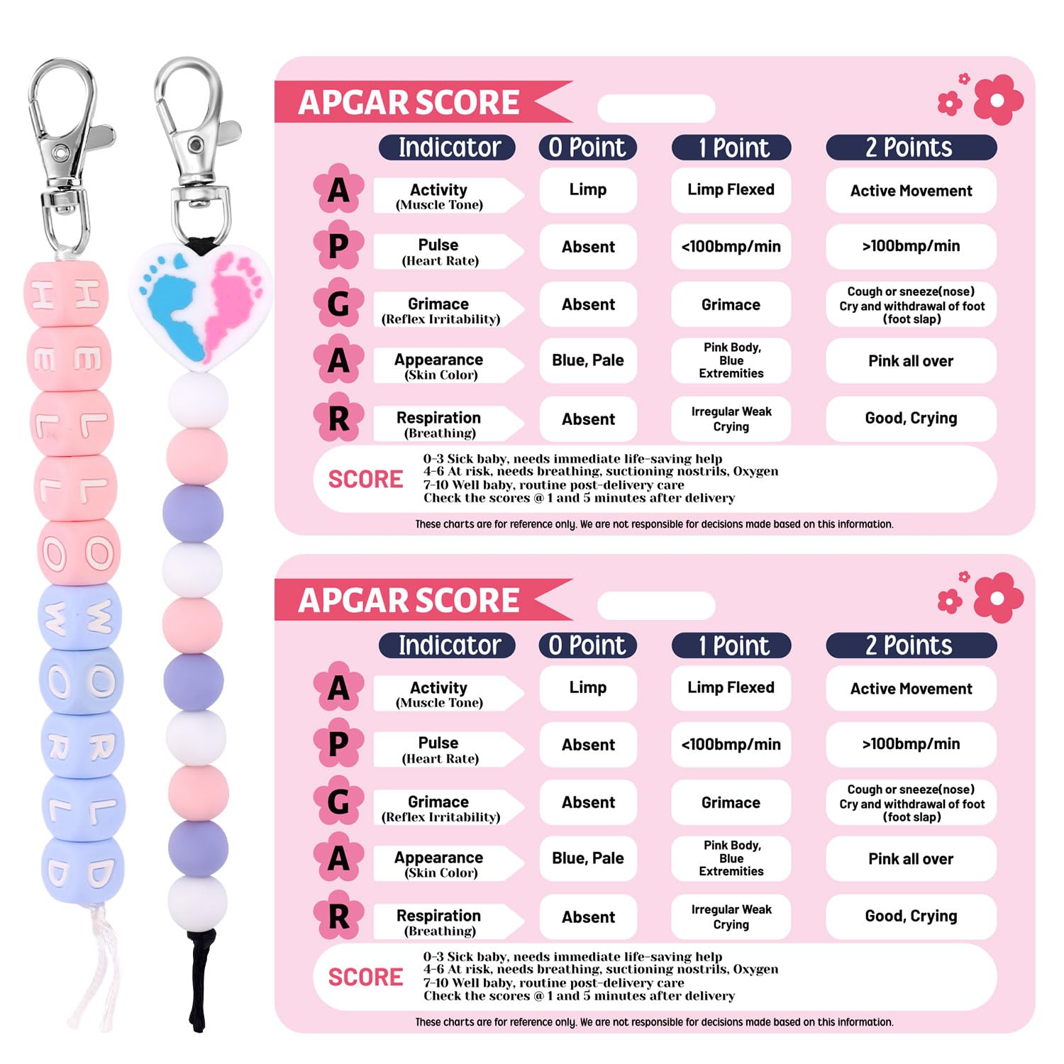 2pcs APGAR Score Newborn Assessment Reference Card with Colorful Hanging Cervical Dilation Beads, Newborn Assessment Guide Buddy Badge Hello World
