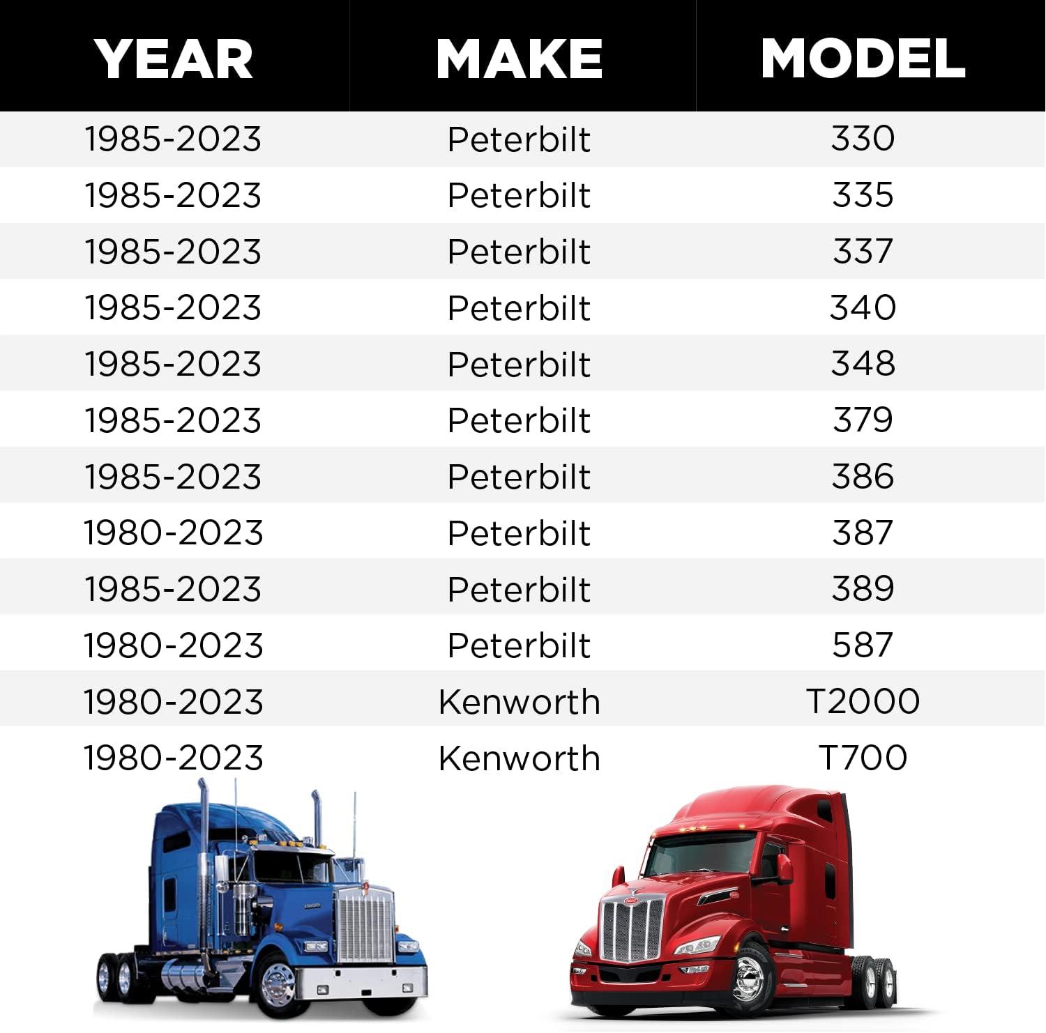 Wexco Wiper Motor AX9207 - Autotex All Makes Motor-Kenworth-Peterbilt