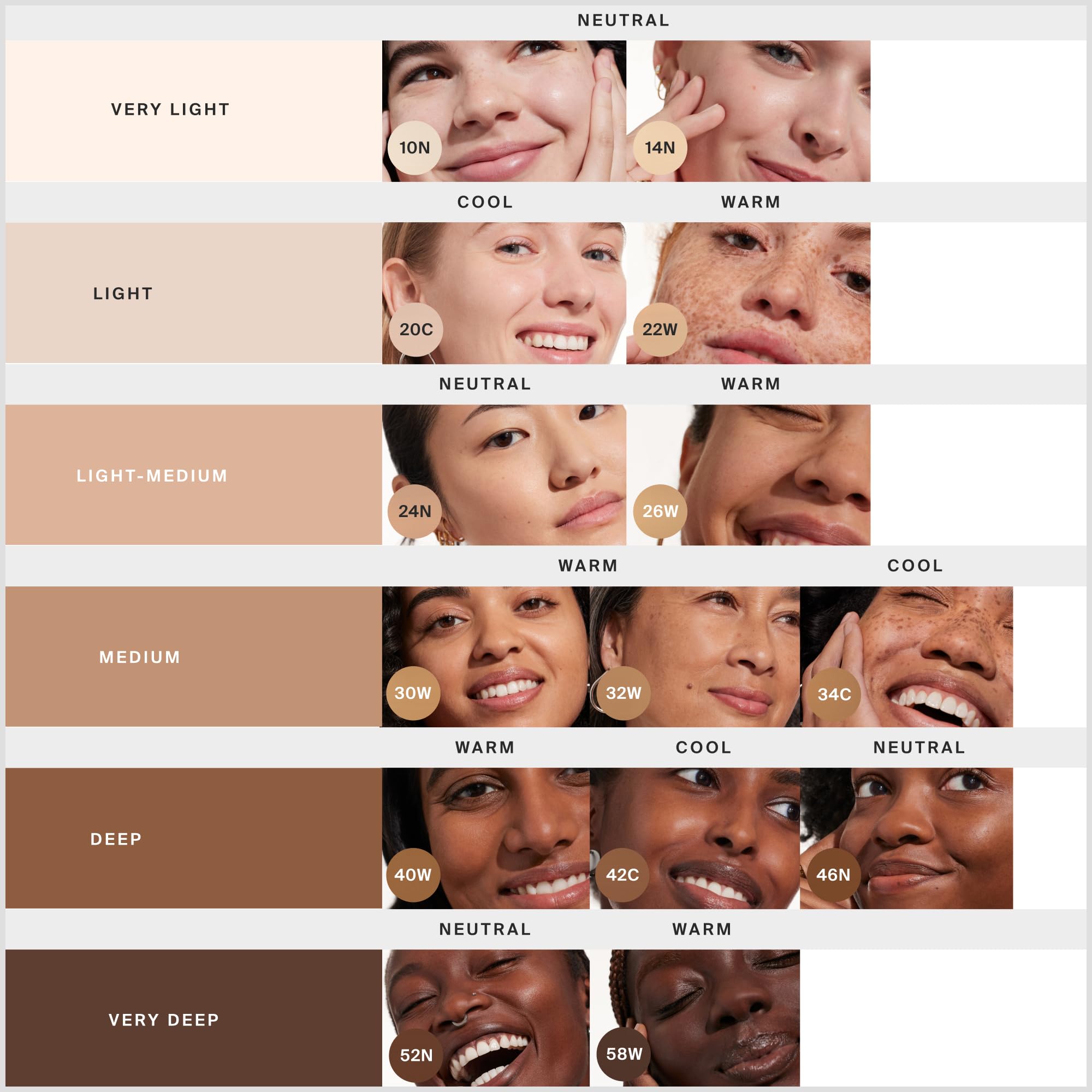 Supergoop! Protec(Tint) Tägliche Gesichtsfarbe LSF 50-24N, leichte und anpassbare Abdeckung für eine ebenmäßige und glatte Haut, natürliches Finish