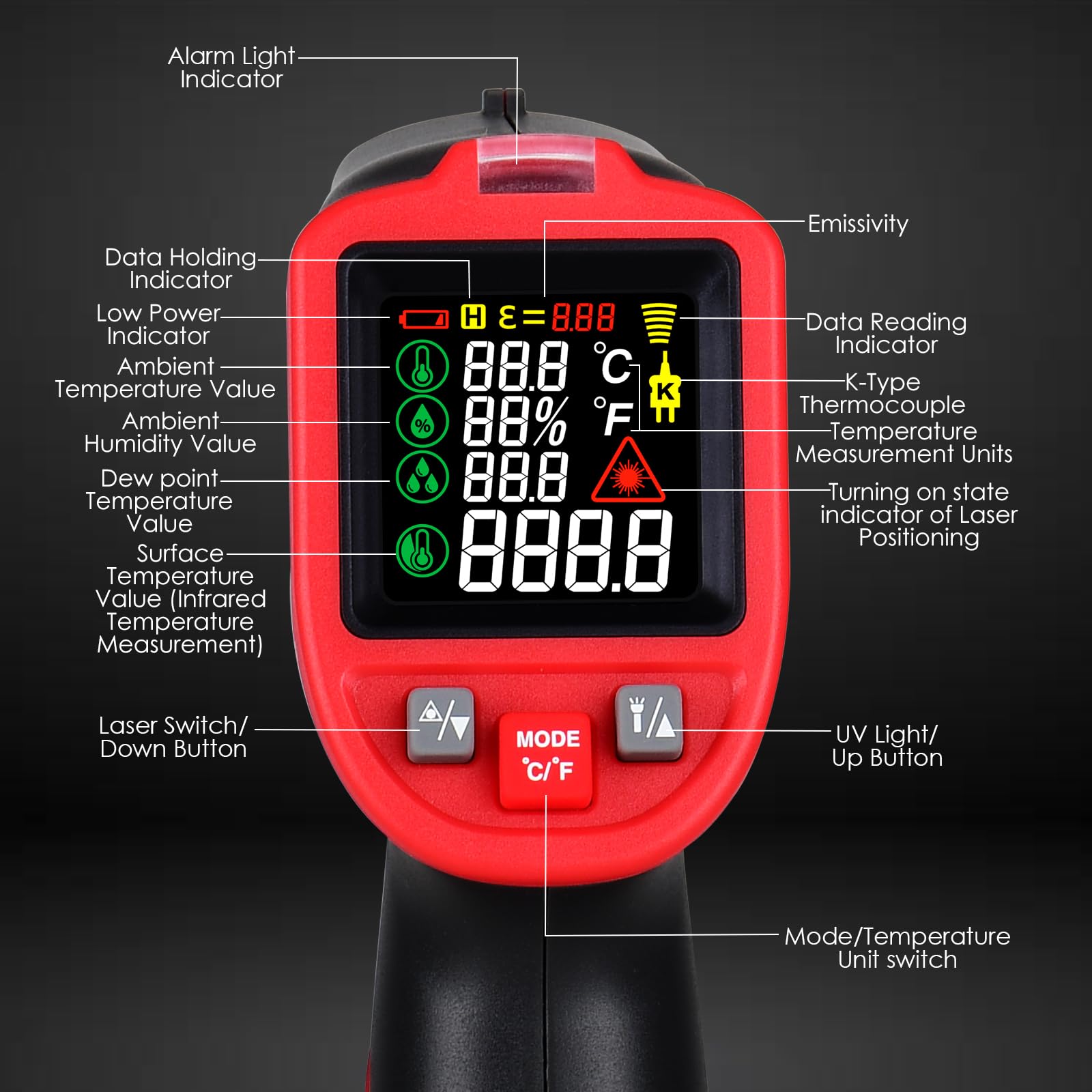 Termometro a Infrarossi Senza Contatto -50~850°C Puntamento Laser Sonda Termocoppia Tipo K Rilevamento UV