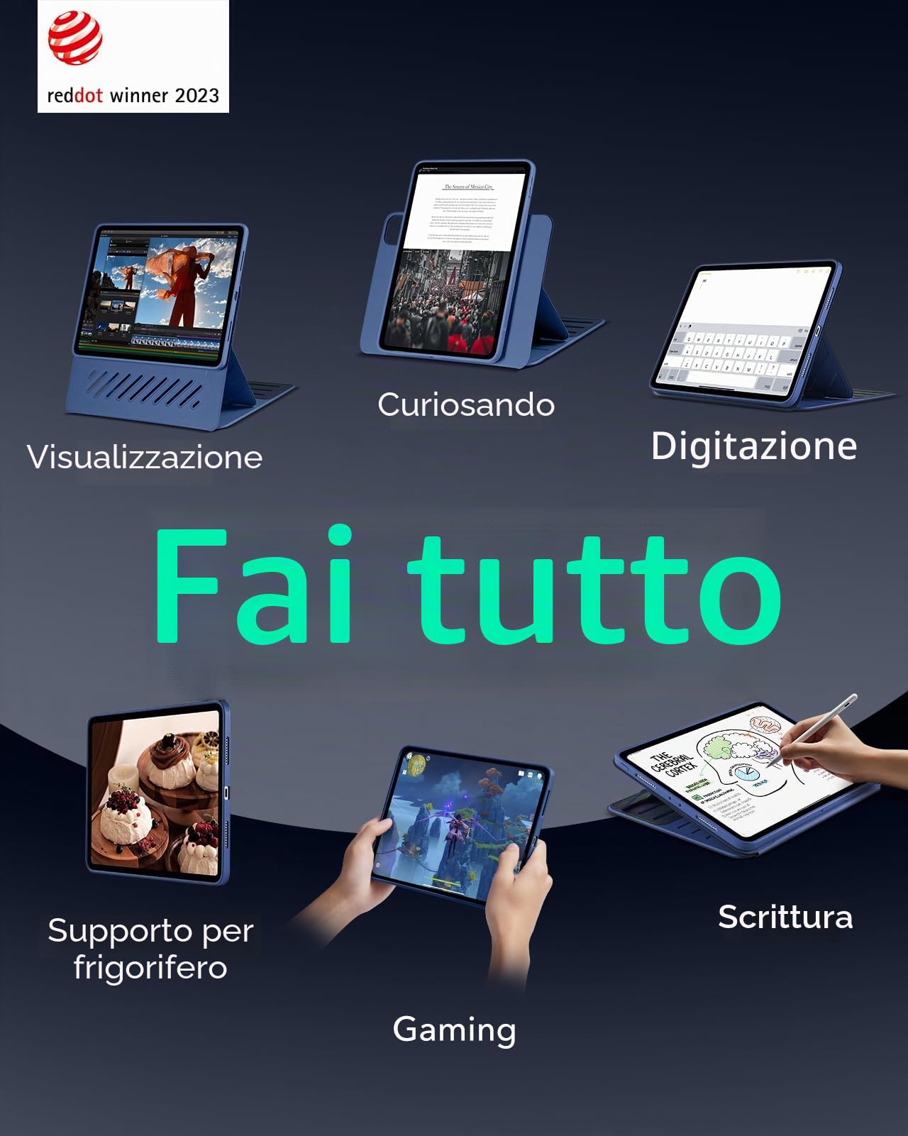 ESR Custodia per iPad Pro 12.9 (6a/5a Generazione, 2022/2021), Blu