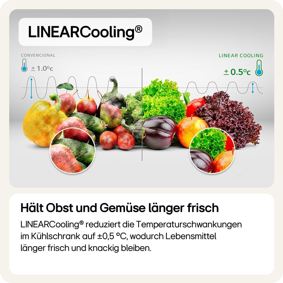 LG GSLE91EVAC Side by Side Kühlschrank, Klasse C, 628 L, Multi-Door Kühlschrank mit Gefrierfach, Eis-, Crushed Ice- Wasserspender mit UVnano, Total NoFrost, Smart Inverter Kompressor, Wi-Fi