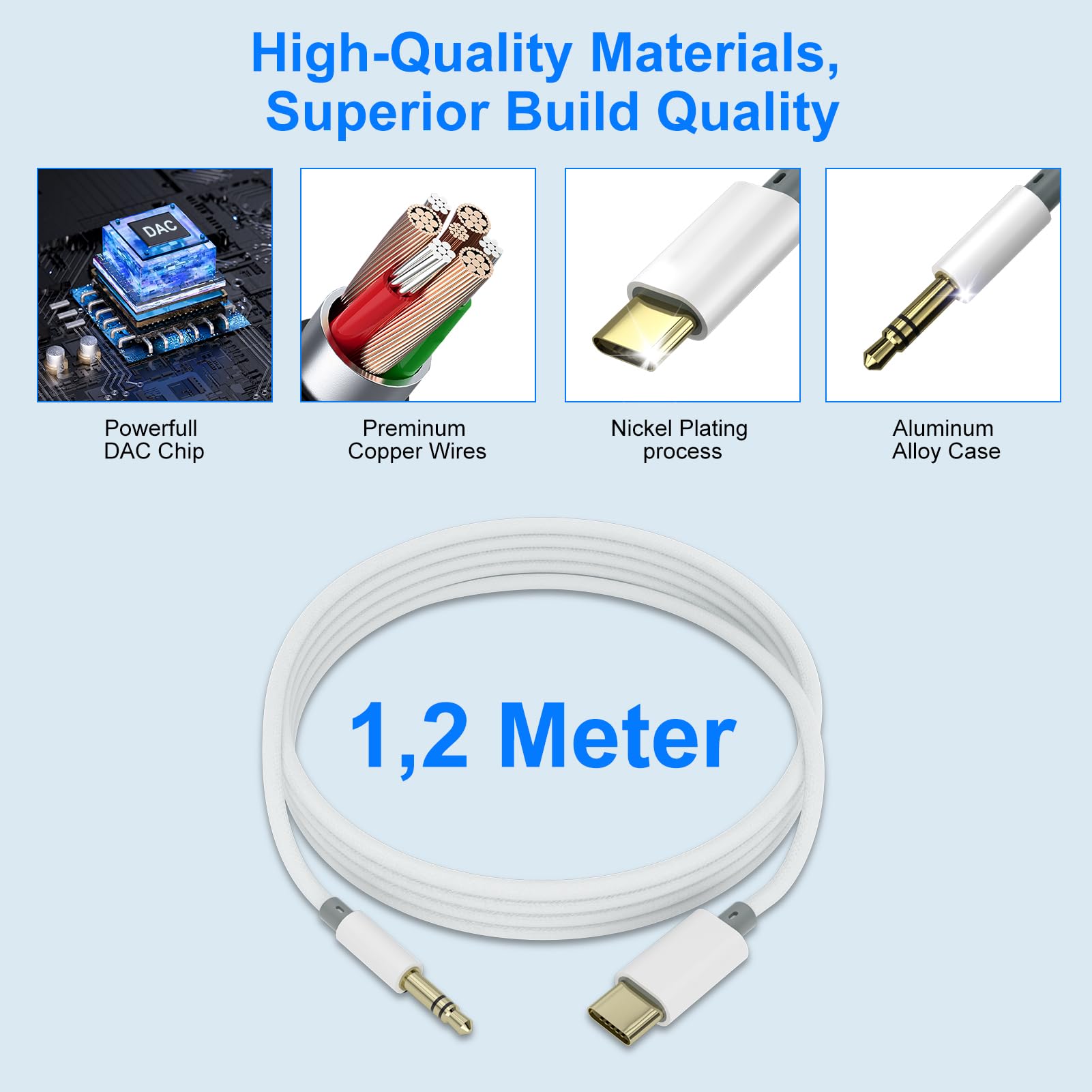 DAC USB-C à 3,5 mm pour iPhone 16/15 Pro Max, Galaxy S24/S23/S22 Ultra - Câble Audio Blanc