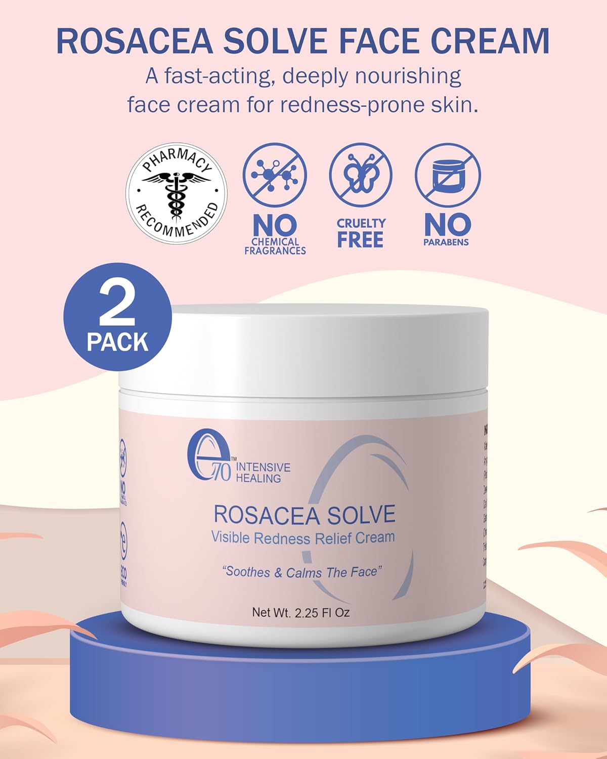 Rosacea Treatment for Face Skincare Cream and Face Wash Bundle
