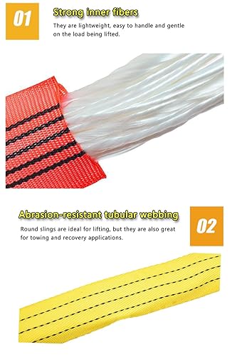 Miniatura 5 de Eslinga Redonda 6610lb 6.5FT Correa de Eslinga Aparejo Poliéster Sin Fin Eslinga de Elevación para Izar Objetos de Trabajo Pesado Eslinga