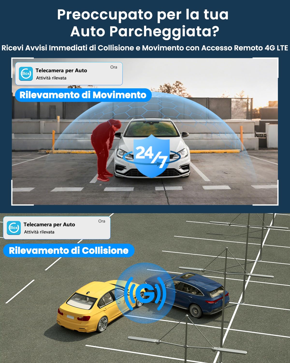 Dash Cam Auto 4G LTE con SIM, Doppia Telecamera per Auto Atti Vandalici, Parcheggio 24/7, Allerte Istantanei, Live-Video & Audio Bidirezionale, GPS, Cloud & SD, Anti-Furto per Flotte & Famiglie