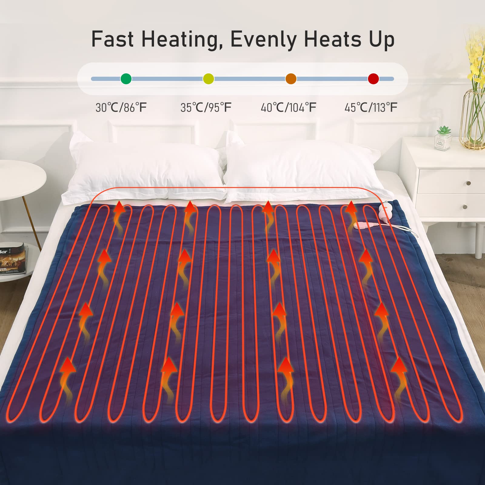 CHRUN Electric Heated Blanket Throw, Large 130 x 180cm Soft Blanket for  Full Body Warming with 4 Heating Settings u0026 6 Hours Auto-Off, and Machine  Washable, for Home Office Use : Amazon.co.uk: