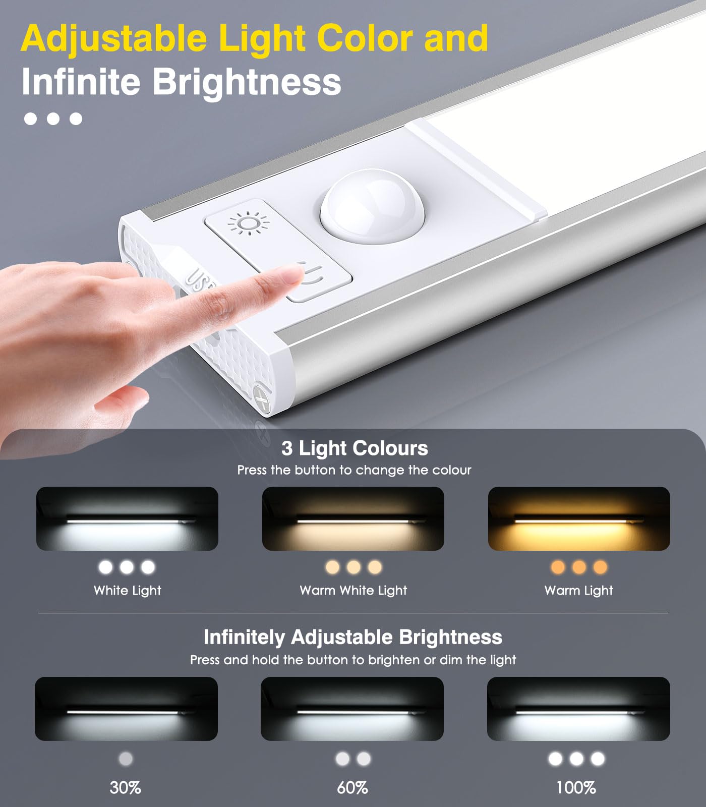 MoKo Under Cabinet Lighting, 48 LED Wireless Motion Sensor Light Indoor with 3 Color Temps, 2500mAh Rechargeable Motion Activated Under Cabinet Lights for Kitchen, Closet Lights for Stairs, 3 Pack