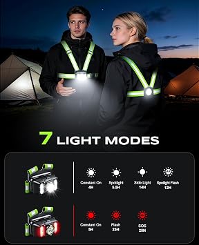 Mohard 550LM Running Lights for Runners with Side Light, IPX4 Waterproof