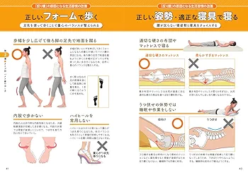 体が硬い人のための腰痛リセット術 | とも先生 |本 | 通販 | Amazon