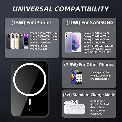 Miniatura 2 de W Max - Almohadilla de carga inalámbrica compatible con iPhone 13141211ProPro MaxXXR8 AirPads Pro Samsung Galaxy Series Huawei Series y más