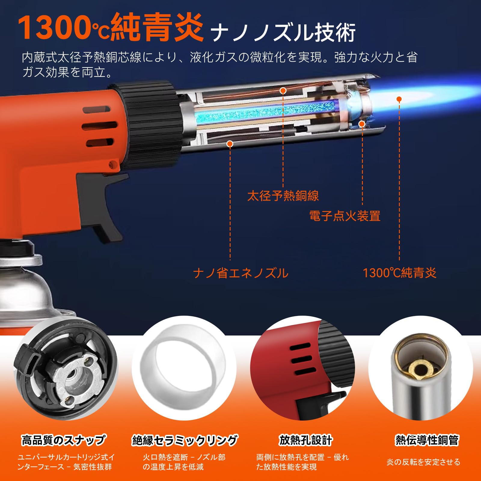 即売 スターシップ トーチ バーニング SONICコラボ】マイクロトーチ ACTIVE(アクティブ) – SOTO by